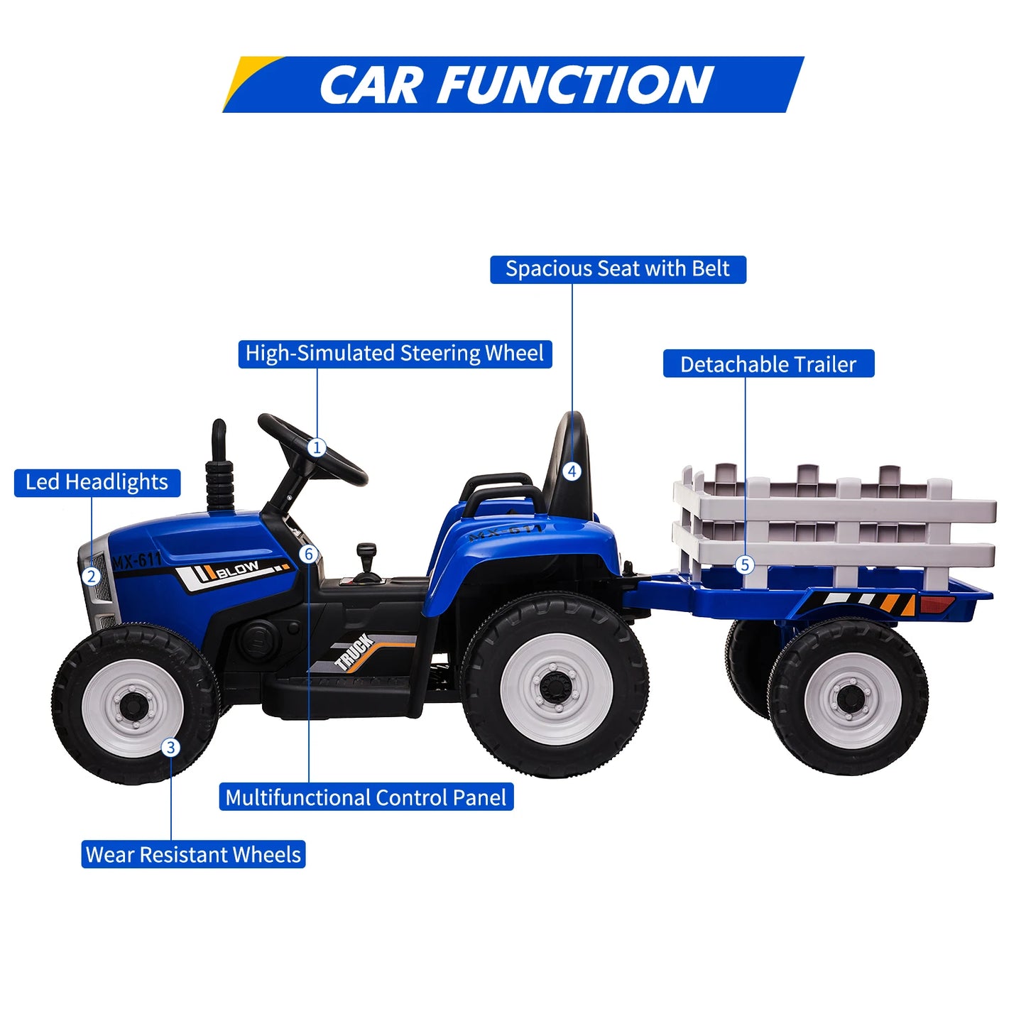 Kids Ride-On Electric Tractor with Remote Control & Trailer – 12V Battery 25w/35w, EVA Tires, Headlights & Bluetooth Music