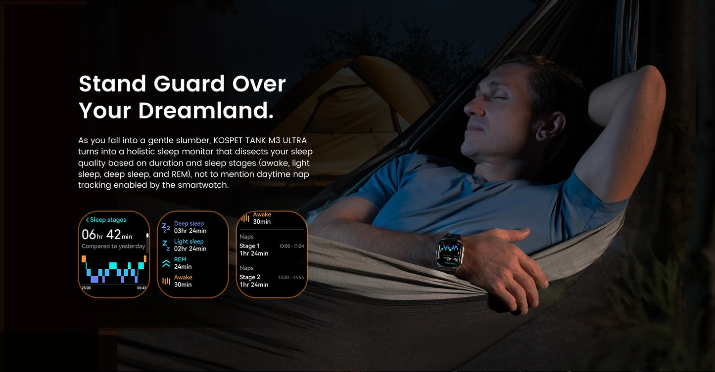 2025 Original KOSPET TANK M3 Ultra GPS Smart Watch For Men Stainless Steel 5ATM IP69K Waterproof AOD AMOLED 24/7 Health Monitor