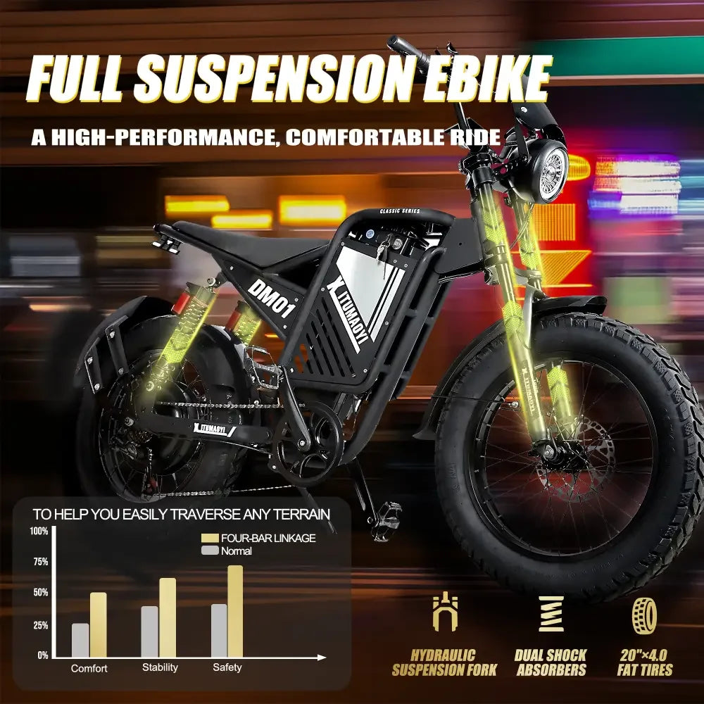 BAOLUJIE DM01 Electric Bikes – 2000W /3000W Brushless Motor, 60V 30Ah Battery, 42MPH Top Speed 16 Variants