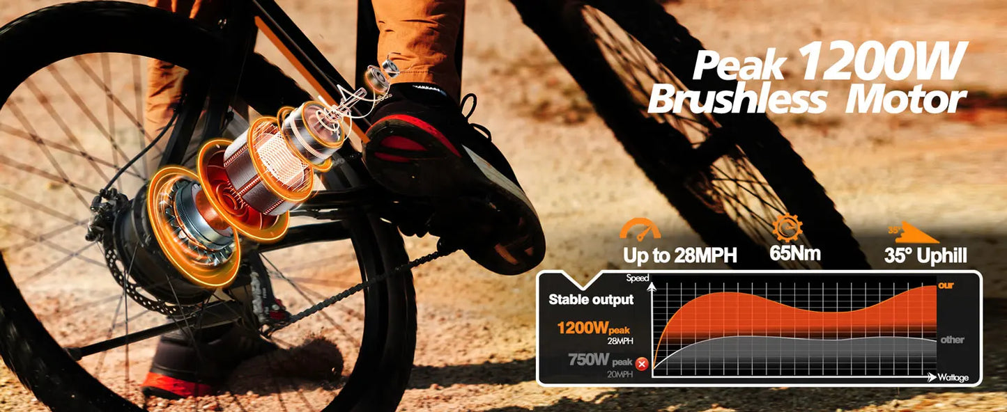 ESKUTE M200 Electric Mountain Bike – 1200W Peak Power 21 Gears