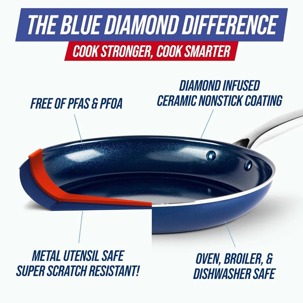Blue Diamond 10-Piece Nonstick Cookware Set – Diamond Ceramic Coating, Toxin-Free, Dishwasher & Metal Utensil Safe