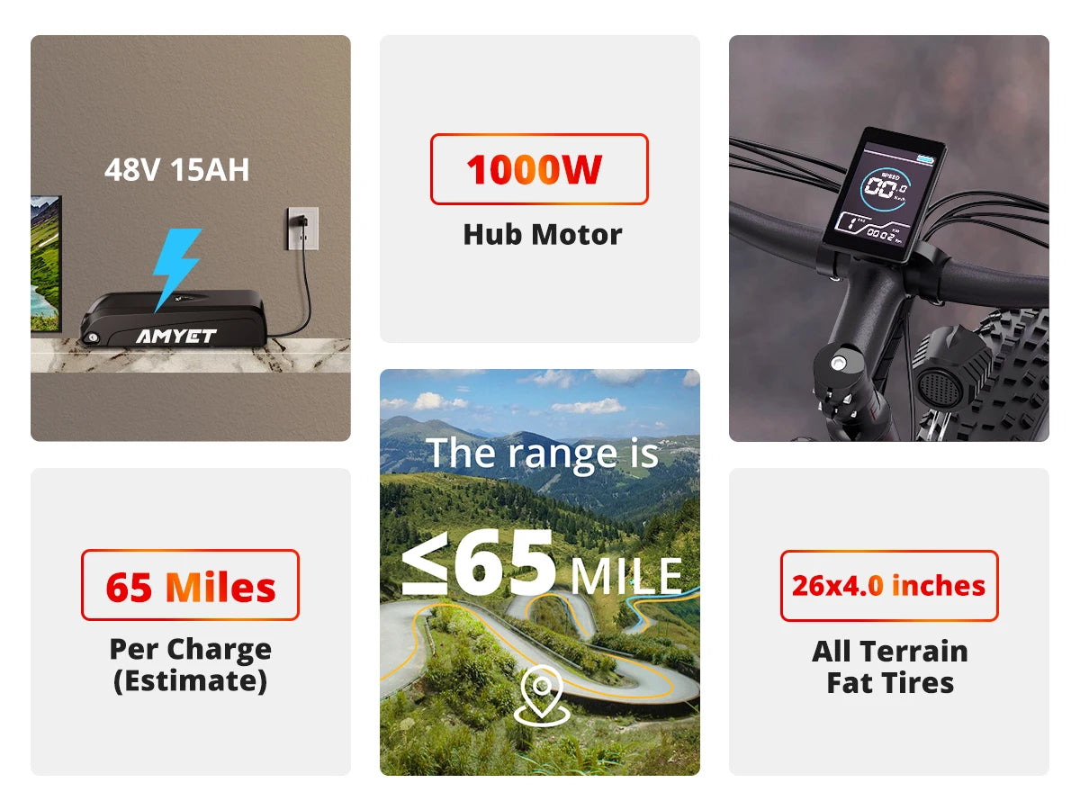AMYET EB26 1000W Electric Bike with 26" Fat Tires & 48V Battery