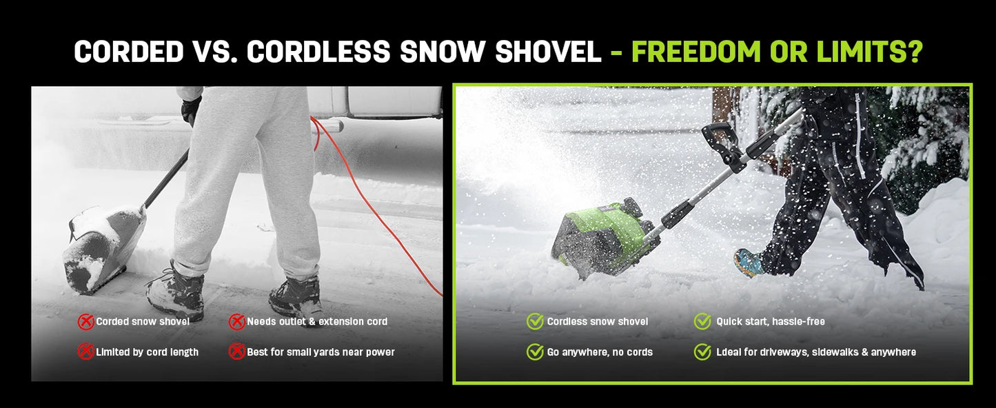 Deli 21V Cordless Snow Shovel with 4.0Ah Battery – 12" Clearing Width, 20FT Throw Distance, 60° Adjustable Chute & Lightweight Design