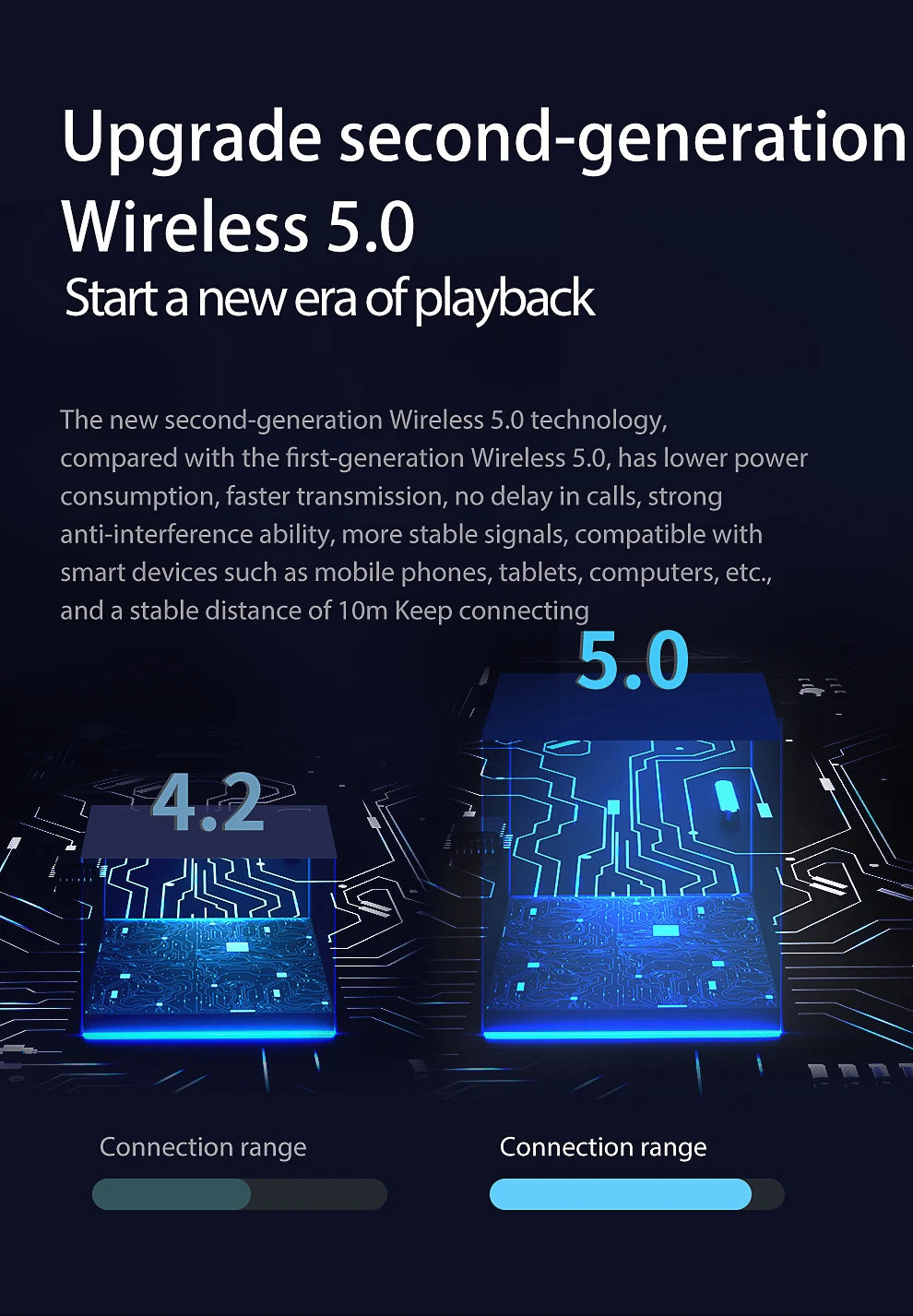 Zealot S67 Wireless Speaker with Shoulder Strap – Outdoor Waterproof Portable Speaker with Loud Stereo & Booming Bass, 40H Playtime