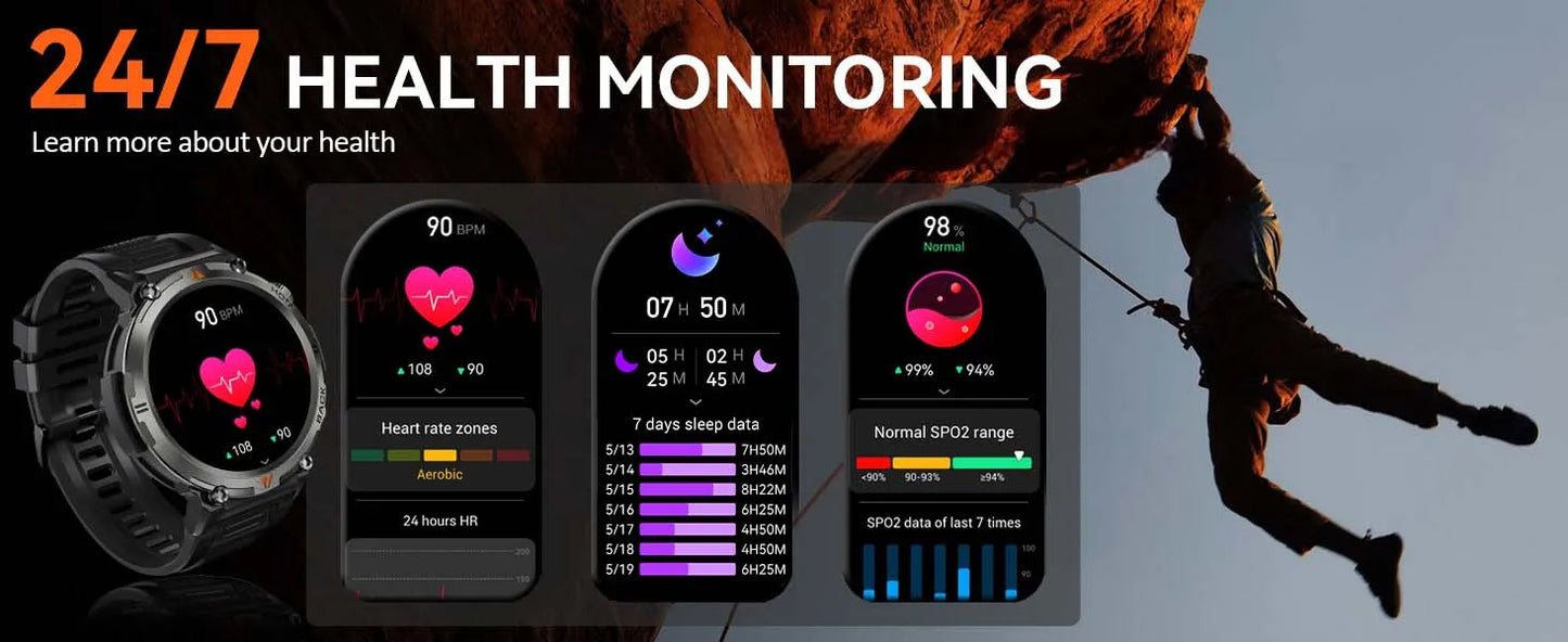 LaNikar 2024 Smart Watch for Men – Bluetooth Calling, Built-in Flashlight, 1.45” Touchscreen, Military-Grade Fitness Tracker