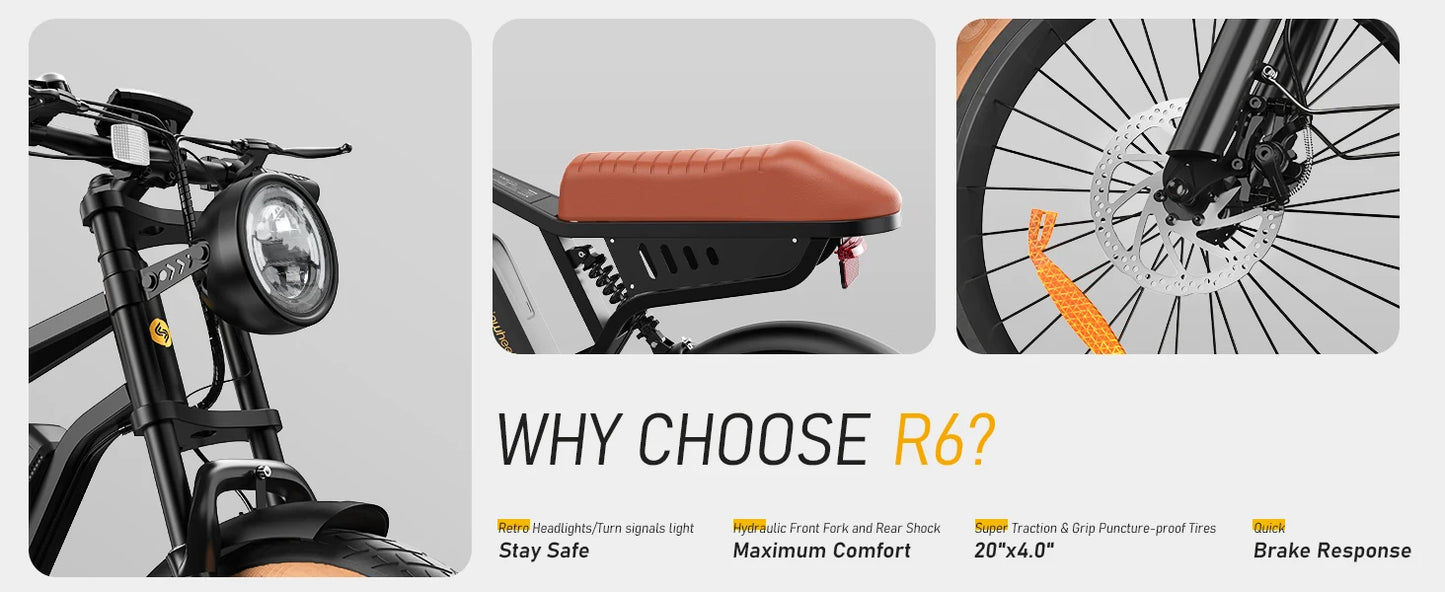 R6 Fat Tire Electric Bike – 1500W Off-Road Power with Full Suspension