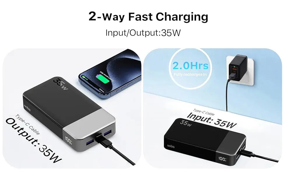 NOBIS 20000mAh Power Bank 35W – Fast Charging Portable Charger