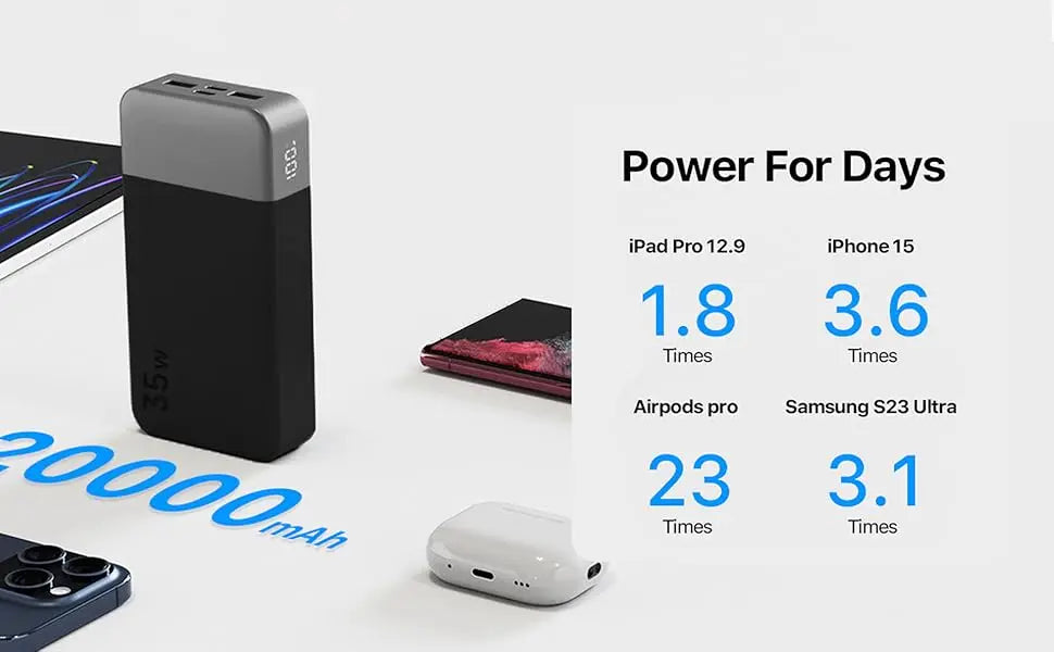 NOBIS 20000mAh Power Bank 35W – Fast Charging Portable Charger