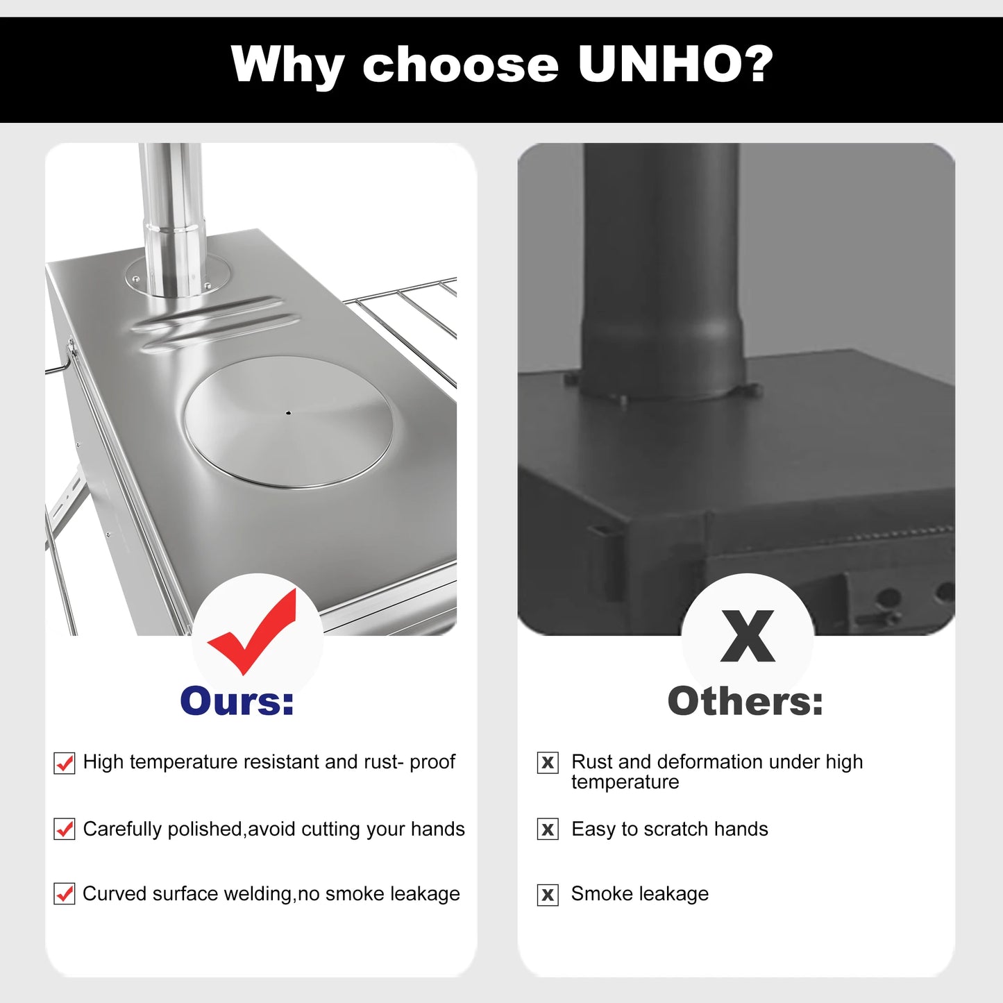 UNHO Portable Stainless Steel Wood Burning Camp Stove – Foldable Tent Heater & Cooker with Chimney Pipes & Accessories