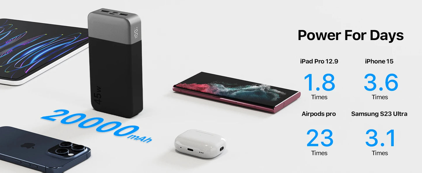 NOBIS 45W Fast Charging Power Bank 20000mAh Portable Charger