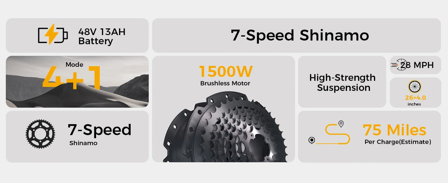 R6 Fat Tire Electric Bike – 1500W Off-Road Power with Full Suspension