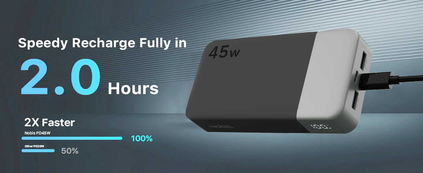 NOBIS 45W Fast Charging Power Bank 20000mAh Portable Charger