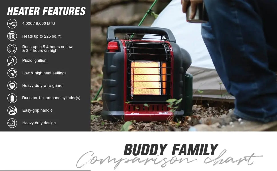 9,000 BTU Portable Buddy Radiant Propane Heater – Outdoor-Safe Heat for Campsites, Patios & More