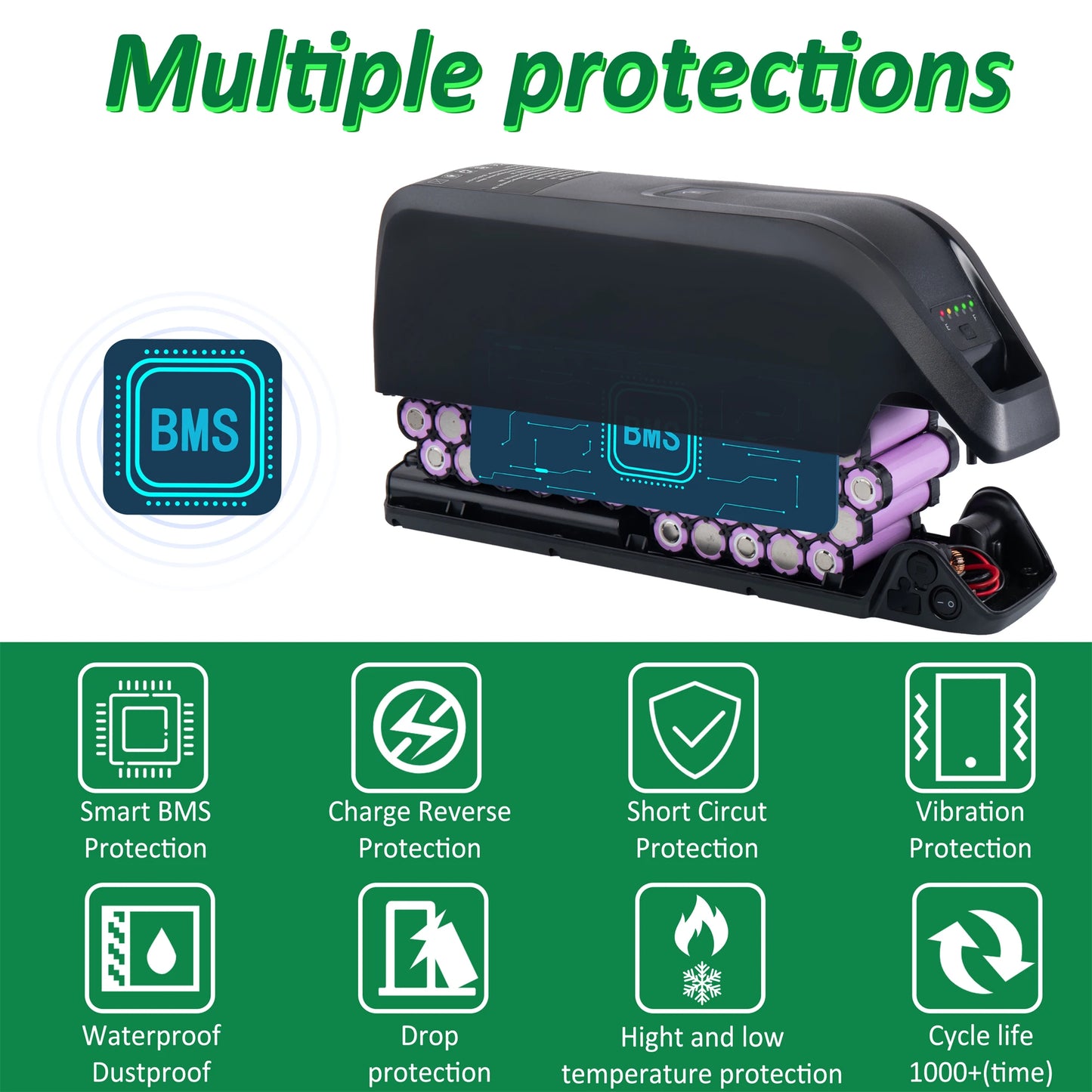 Hailong Ebike Battery Pack – 36V/48V/52V | 10Ah 15Ah 20Ah | Lithium Battery with Charger, BMS, USB Port & Lock – Fits 350W–1500W Motors