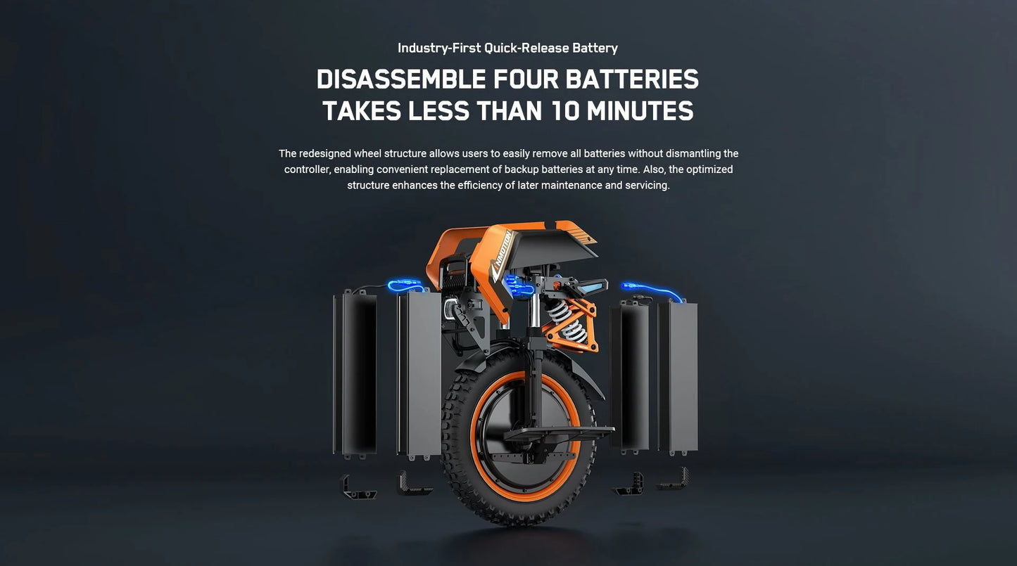 INMOTION Adventure V14 Electric Unicycle – 70km/h Speed, 2400Wh Battery, 9000W High Torque Motor