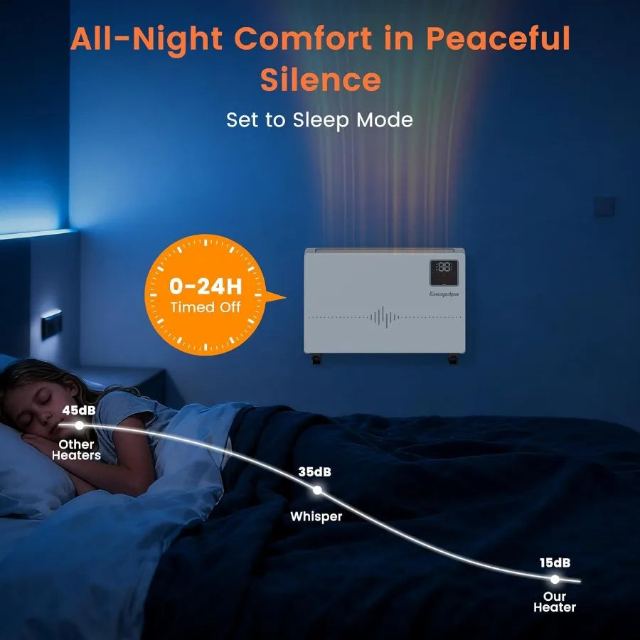 Smart Wall Heater 1500W Wireless Remote Control Electric Space Heater for Indoor Use Wall Mounted Floor Heating with Thermostat