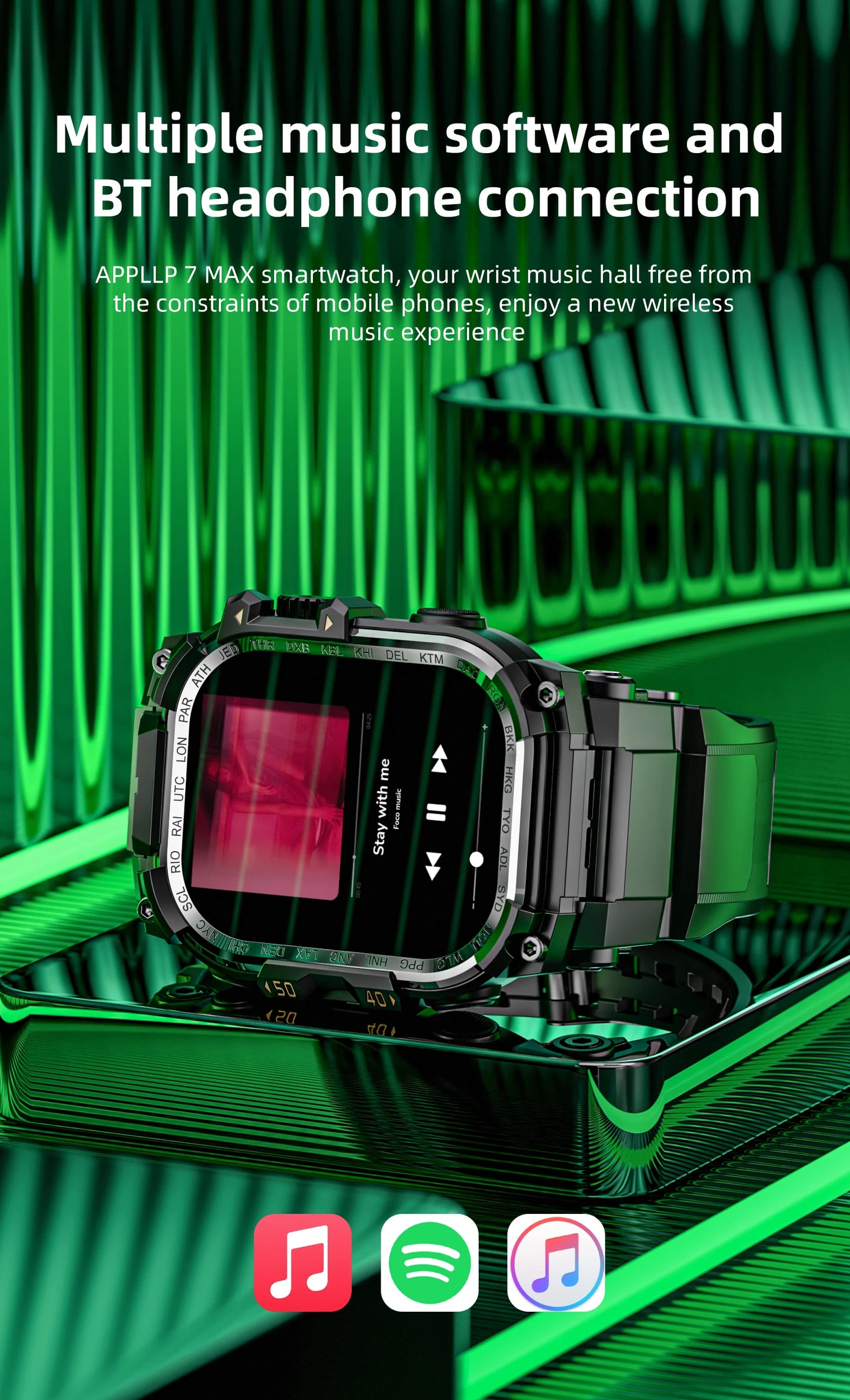 LOKMAT APPLLP 7 MAX Smart Watch Phone – 4G/5G Android Smartwatch with Rotating Camera, AMOLED Display, 3GB+32GB Storage