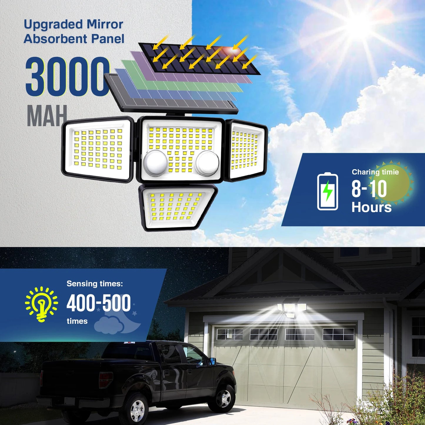 2024 Upgraded 4-Head Solar Motion Sensor Outdoor Lights