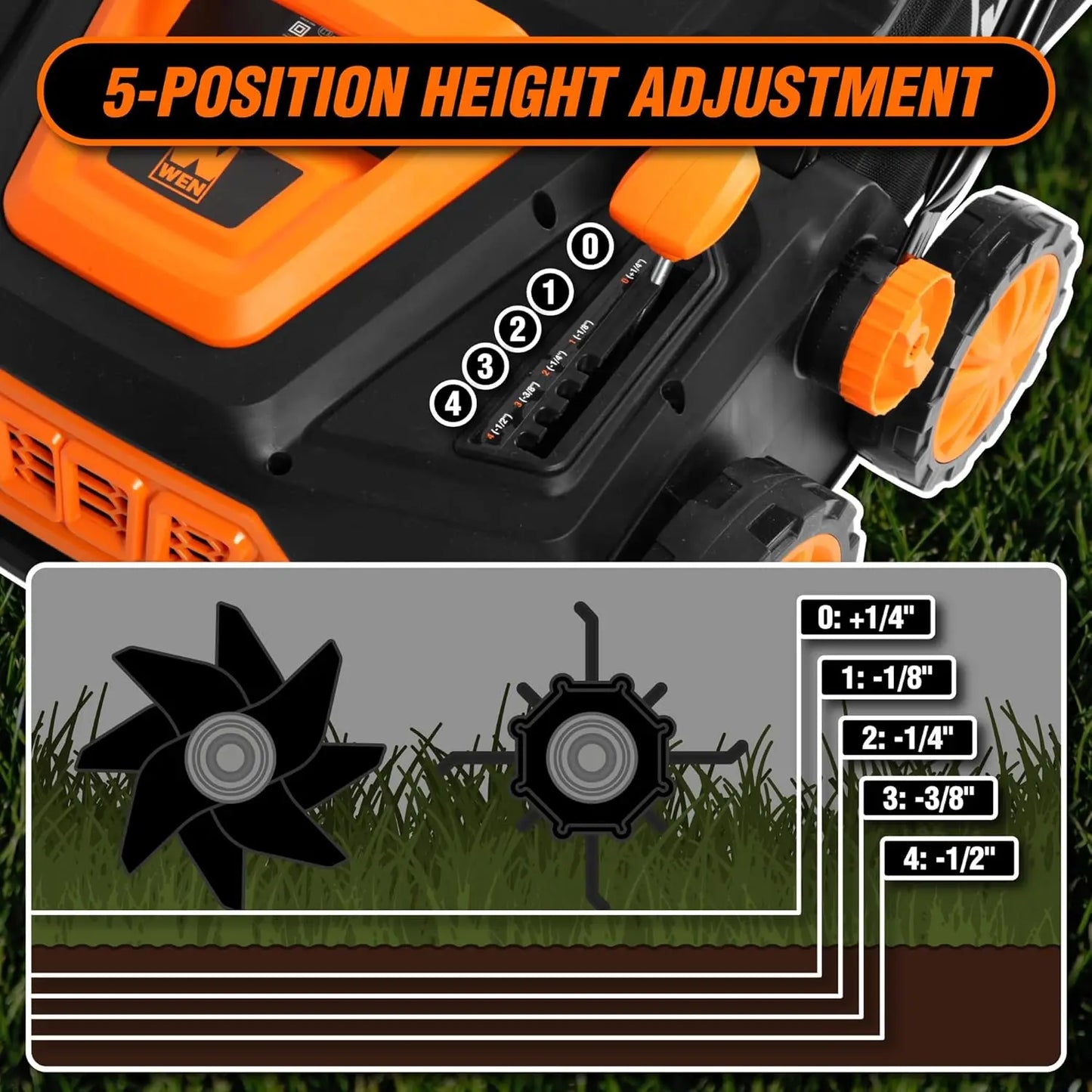 15-Inch 13-Amp 2-in-1 Electric Dethatcher and Scarifier with 12-Gallon Collection Bag (DT1315)