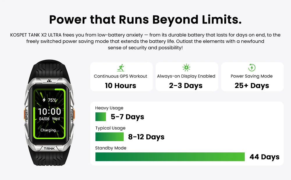 KOSPET TANK X2 Ultra GPS Smart Watch – Military Grade, 3D Curved AMOLED Display, Compass & Altimeter, Waterproof Smartwatch