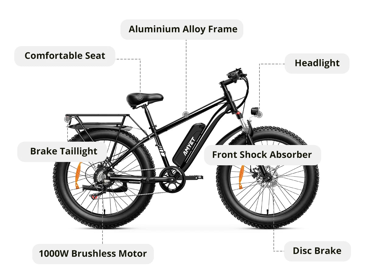 AMYET EB26 1000W Electric Bike with 26" Fat Tires & 48V Battery