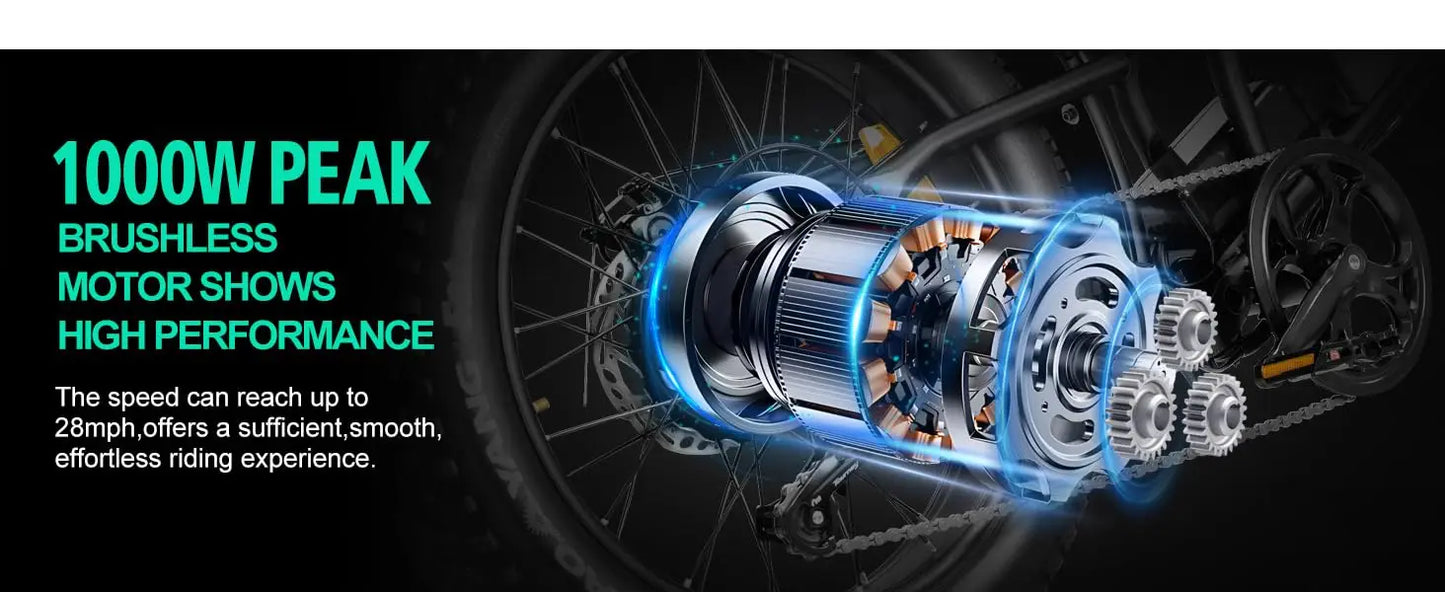 1000W Full Suspension Electric Bike for Adults – 48V 15Ah Battery, 28MPH Fat Tire Moped-Style E-Bike with Shimano 7-Speed and Disc Brakes