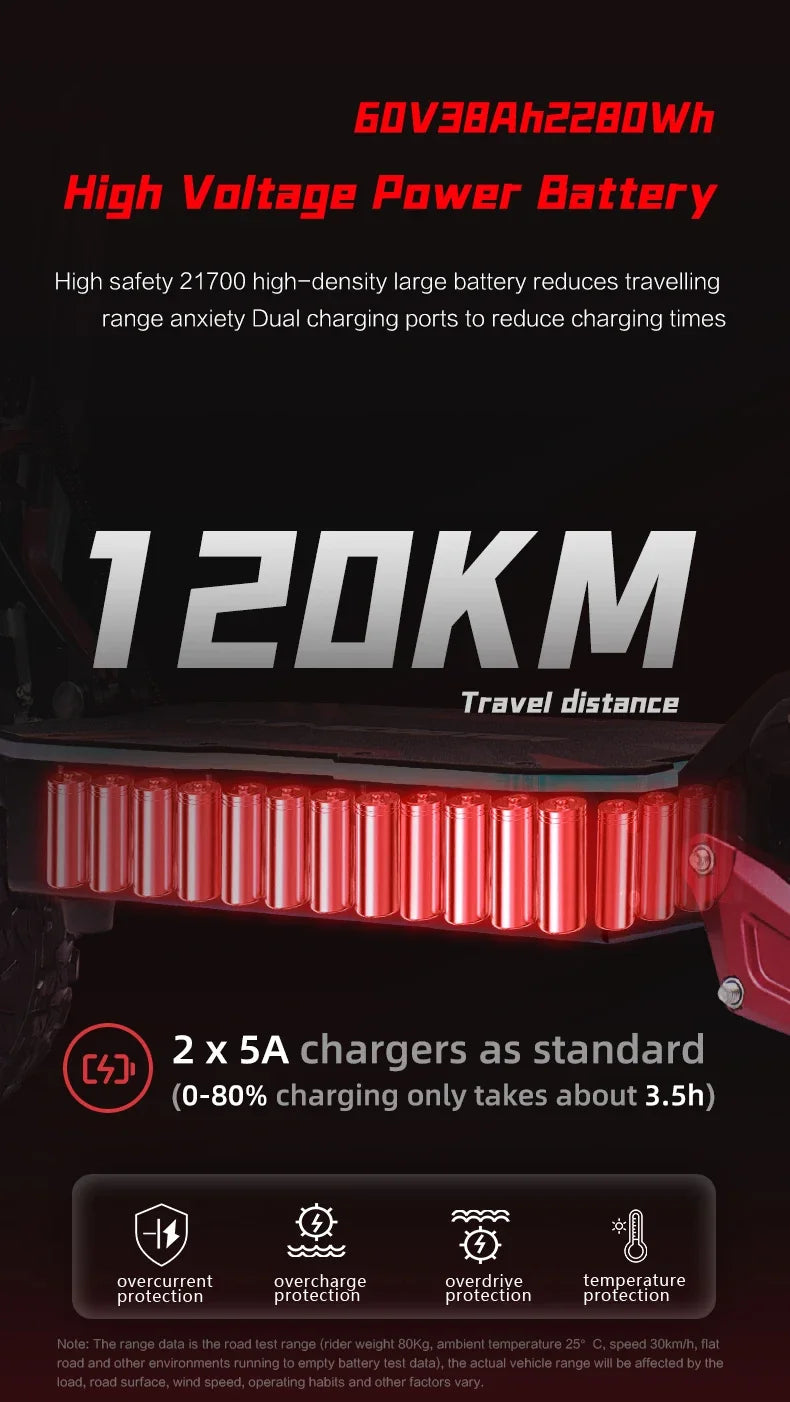 Boyueda S5 Electric Scooter – 6000W Dual Motor, 60V 38Ah Battery, 85 KM/H Max Speed, 120 KM Range, Hydraulic Suspension and Brakes