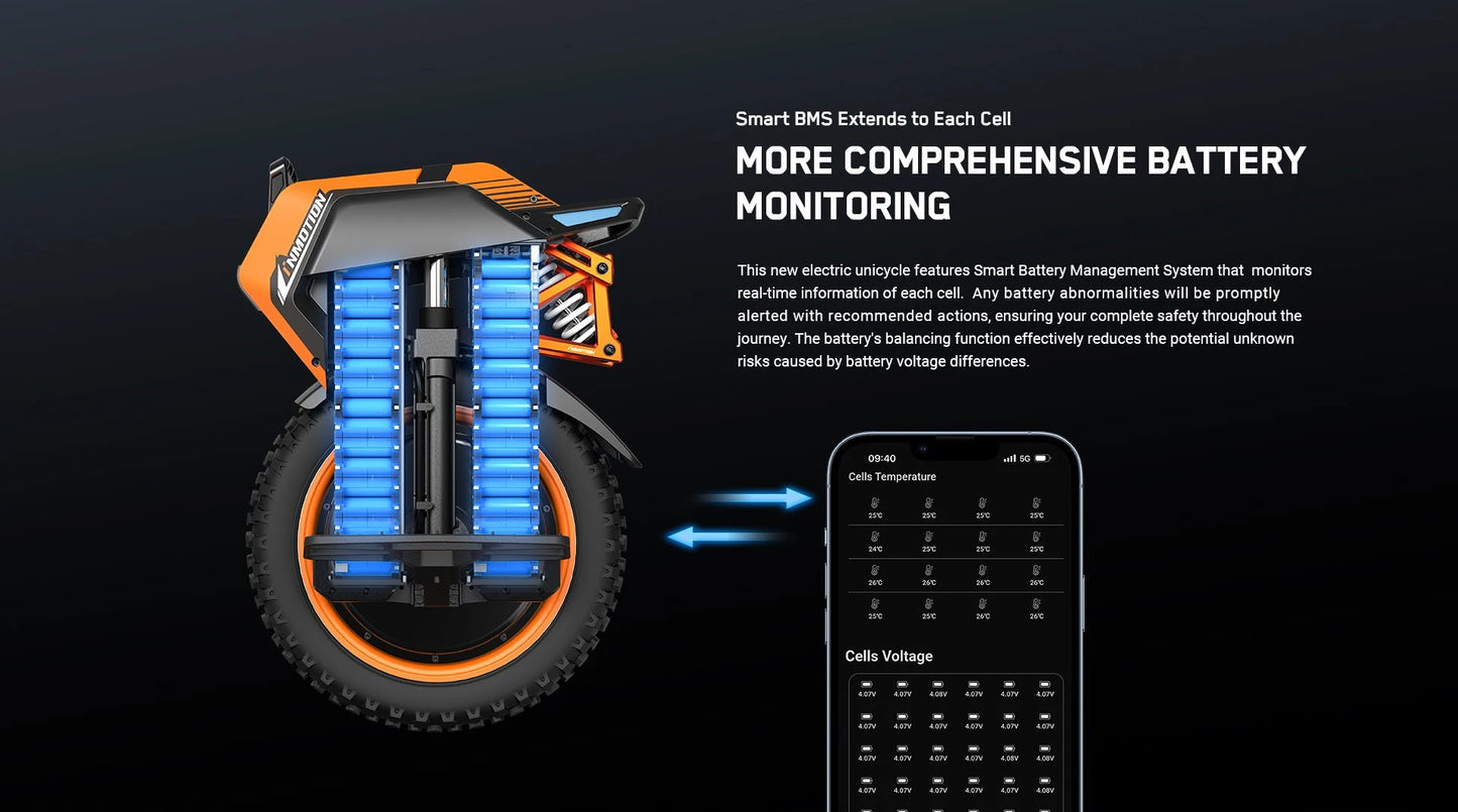 INMOTION Adventure V14 Electric Unicycle – 70km/h Speed, 2400Wh Battery, 9000W High Torque Motor