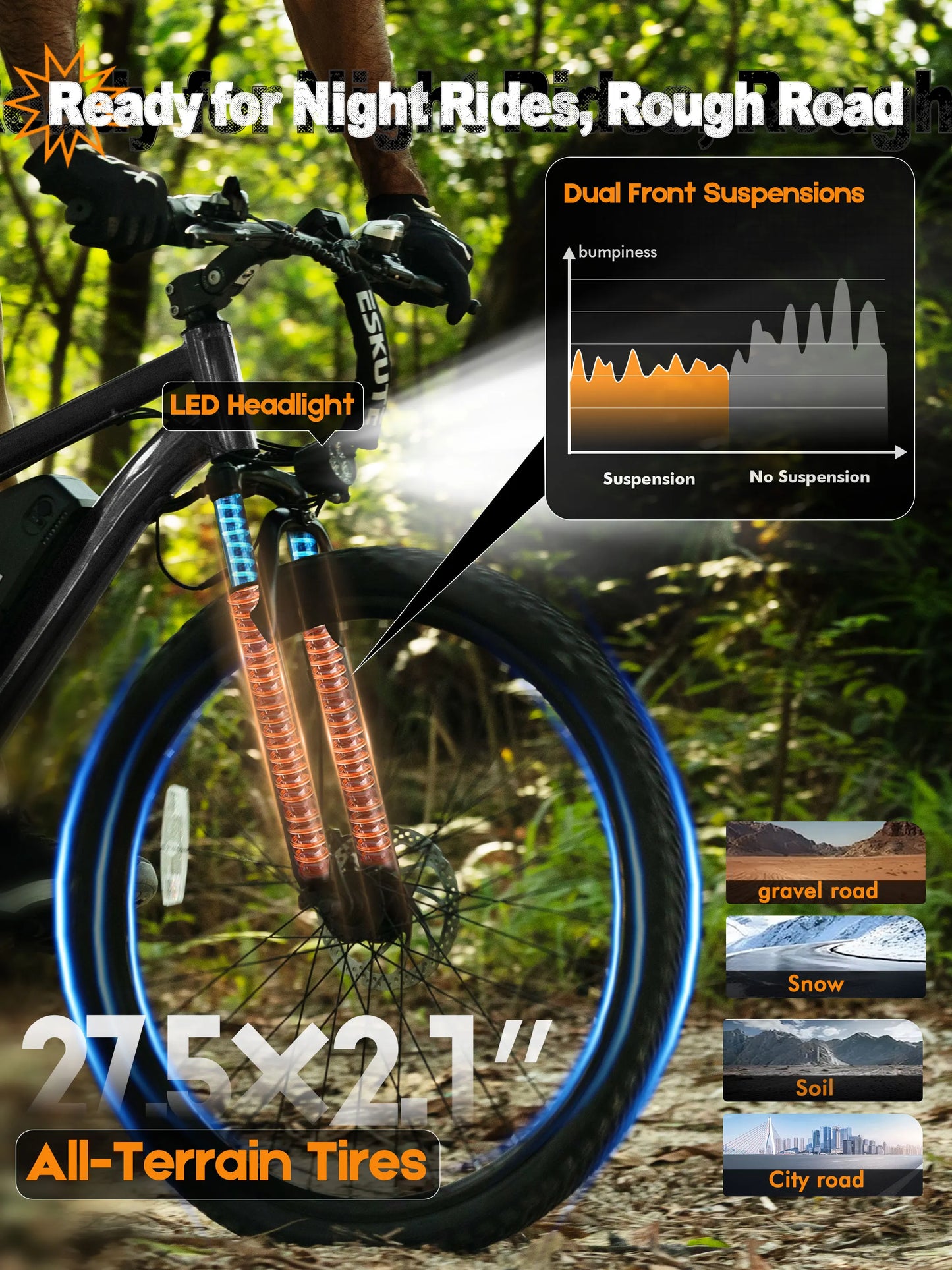 ESKUTE M200 Electric Mountain Bike – 1200W Peak Power 21 Gears