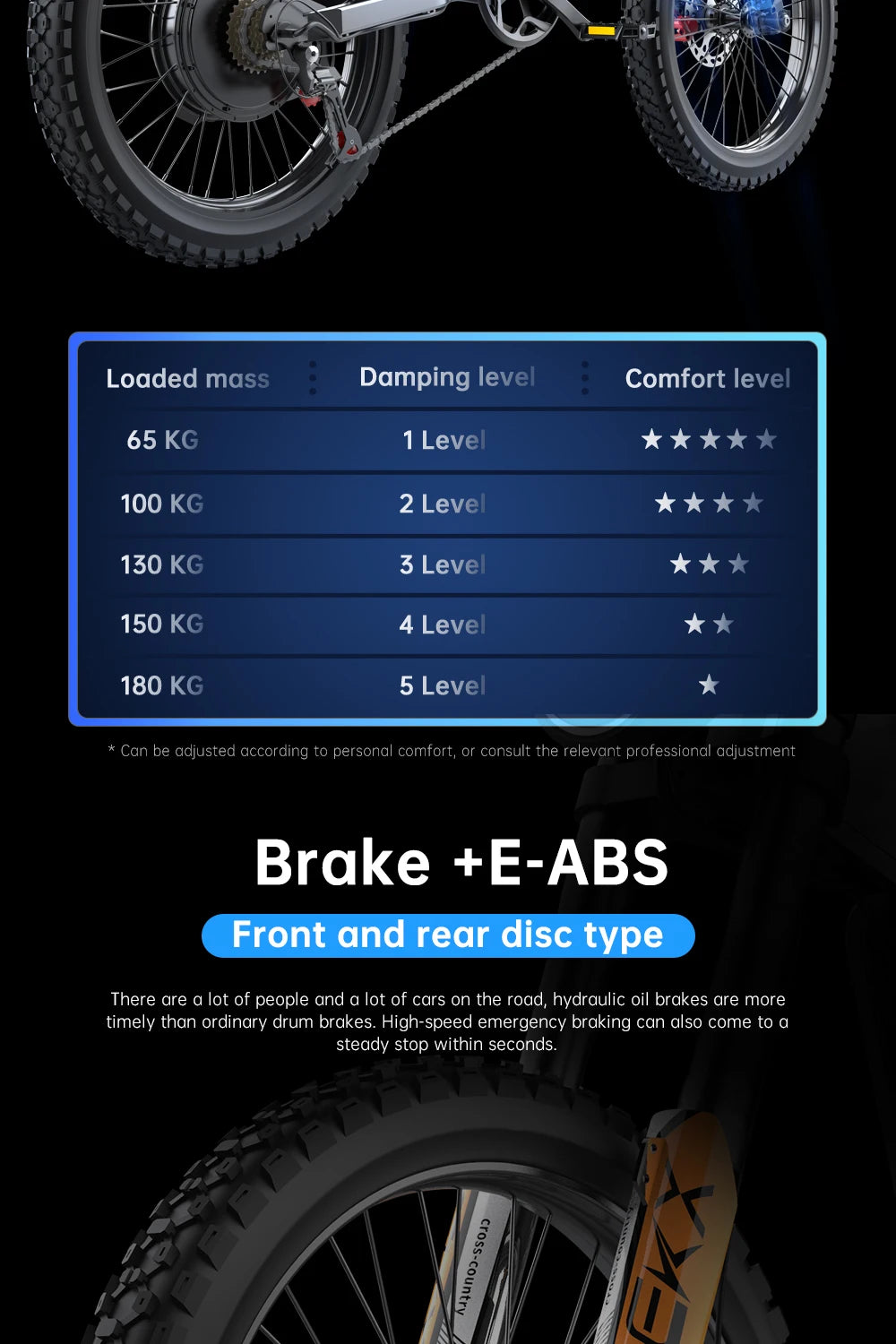 EKXBIKE X21 Max Electric Motorcycle – 3000W Brushless Motor, 60V 30Ah Battery, 85KM/H Speed, Off-Road E-Bike for Adults