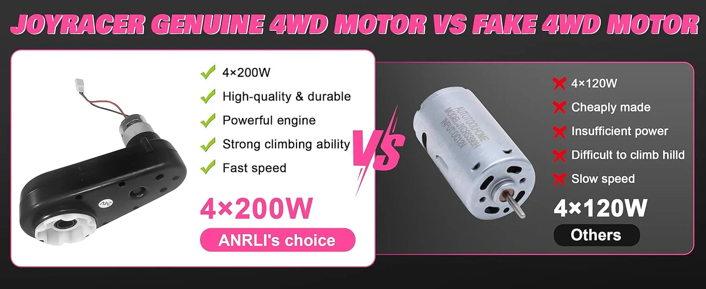 Joyracer 24V 4WD 2-Seater Ride-On UTV – Off-Road Electric Car with 4x200W Motors, Remote Control, LED Lights & Bluetooth