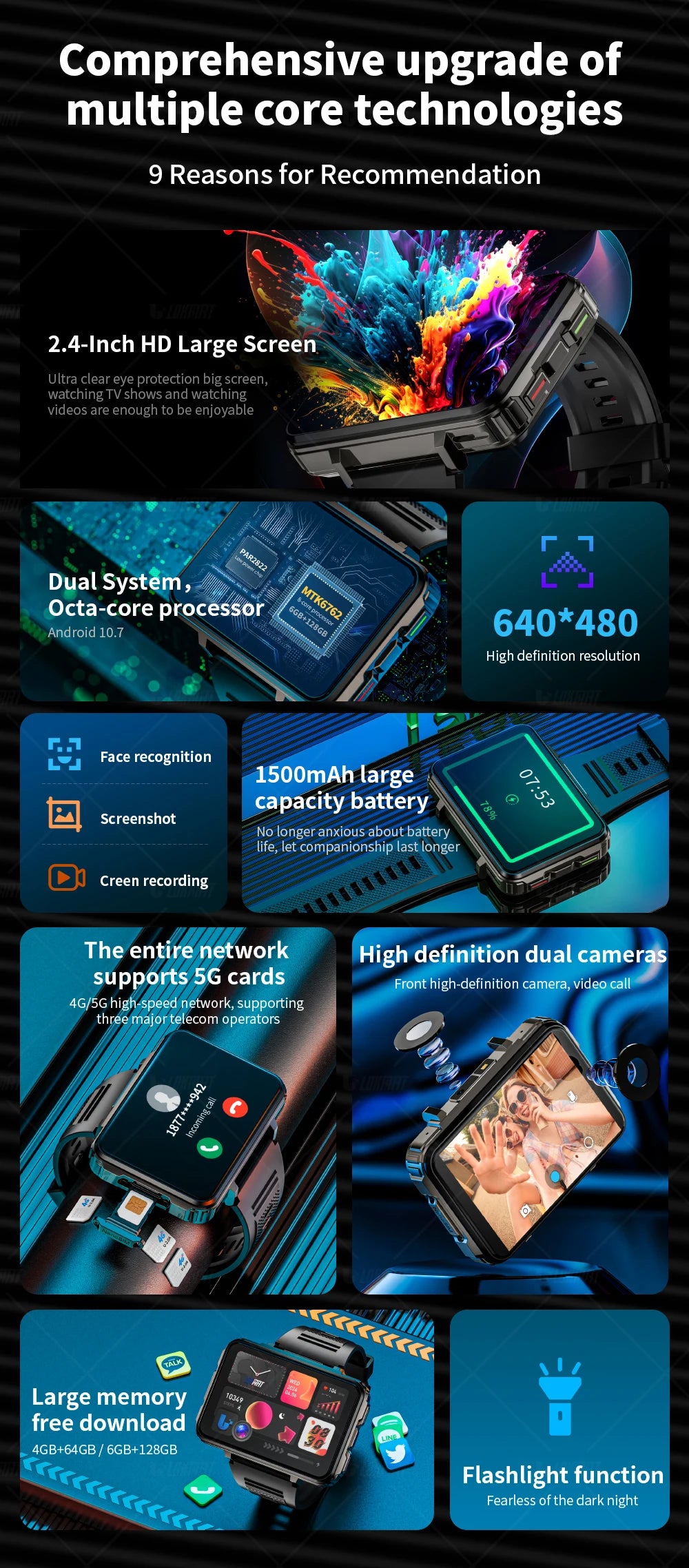 LOKMAT APPLLP 5 MAX Smart Android Watch Phone