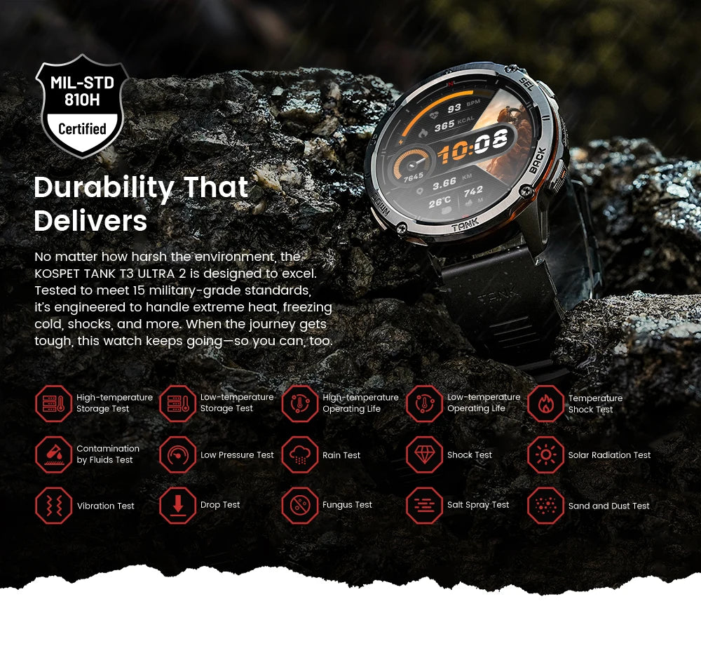 KOSPET TANK T3 Ultra 2 GPS Smartwatch for Men – Compass, Altimeter, Barometer, 5ATM Waterproof, AMOLED Display