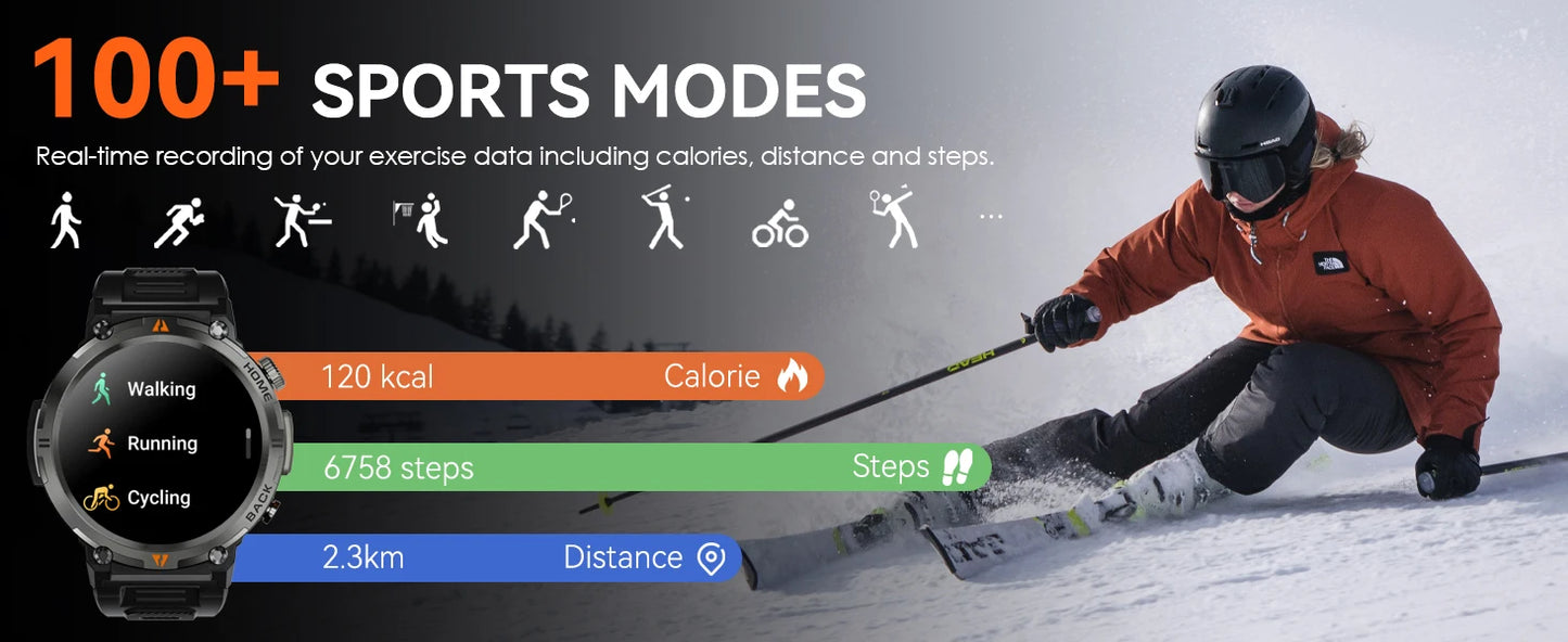 LaNikar 2024 Smart Watch for Men – Bluetooth Calling, Built-in Flashlight, 1.45” Touchscreen, Military-Grade Fitness Tracker