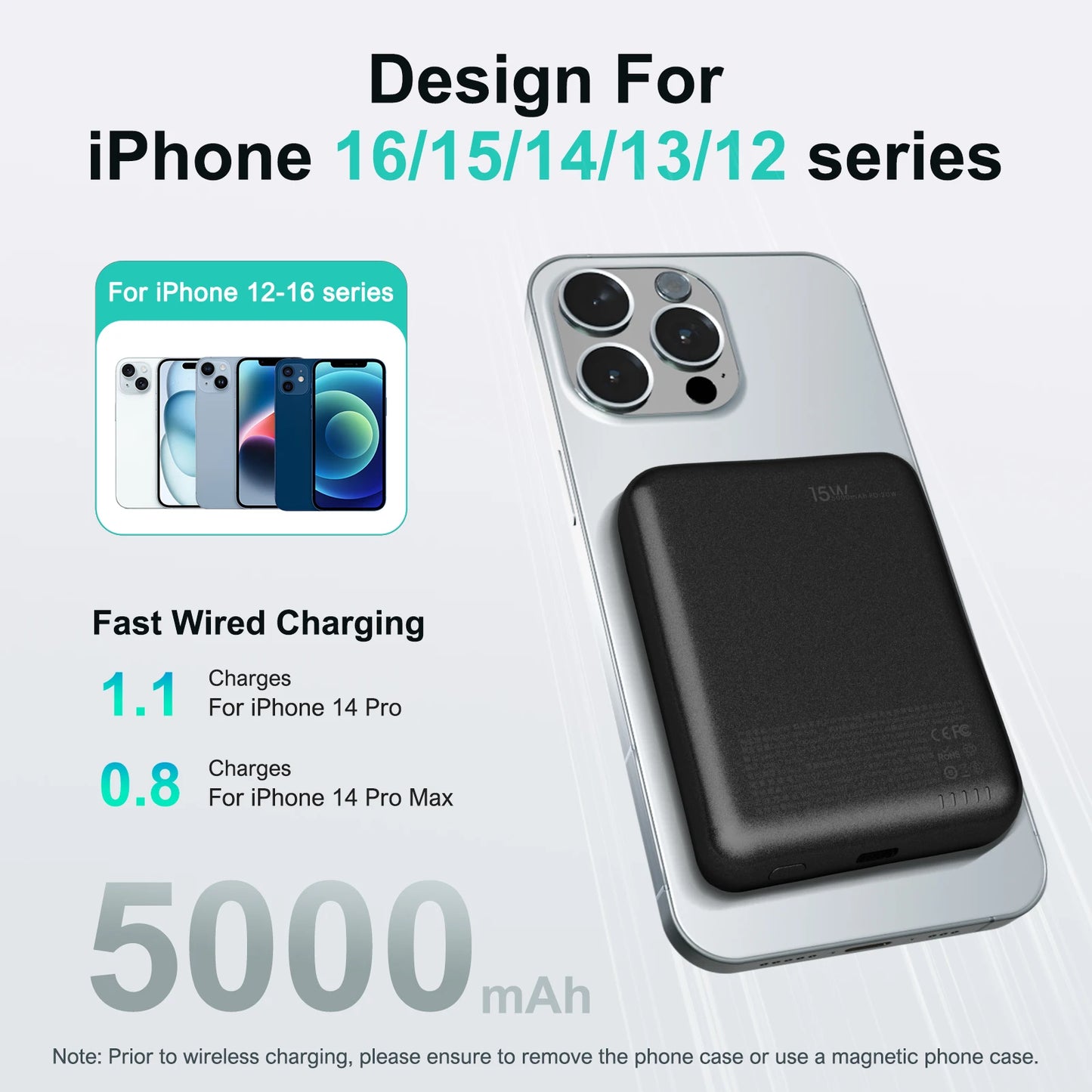 Magnetic Wireless Power Bank 5000mAh – Slim & Portable Fast Charger