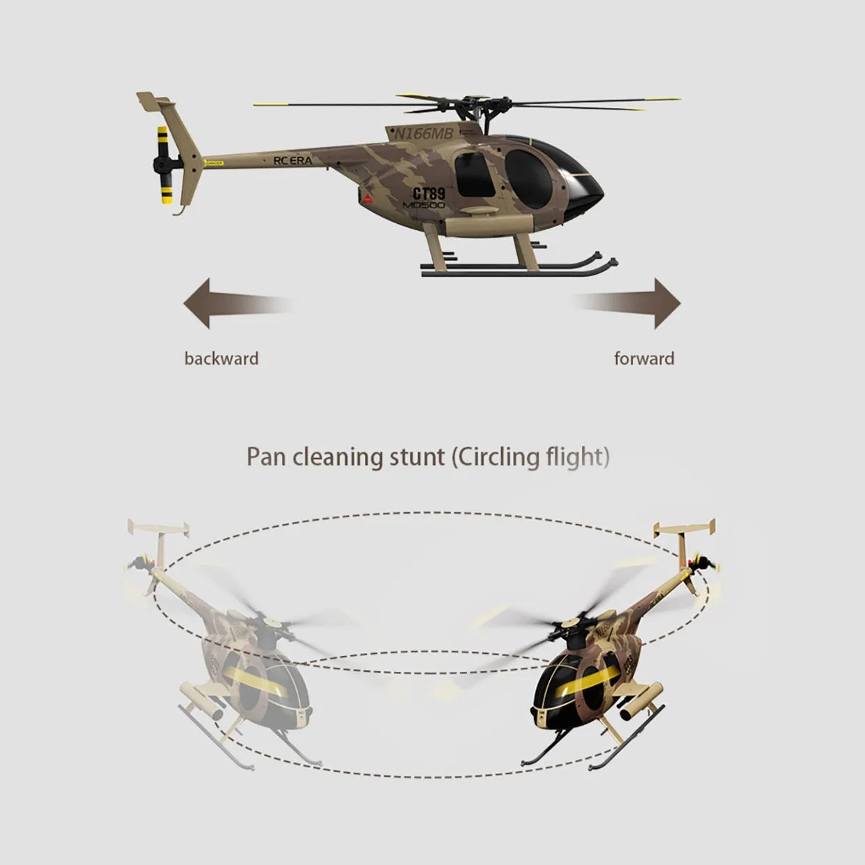 RC ERA C189 MD500 2.4G 6CH Flybarless Brushless RC Helicopter with Altitude Hold – 1:28 Scale