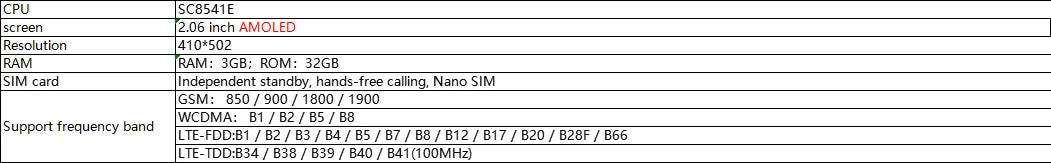 LOKMAT APPLLP 7 MAX Smart Watch Phone – 4G/5G Android Smartwatch with Rotating Camera, AMOLED Display, 3GB+32GB Storage