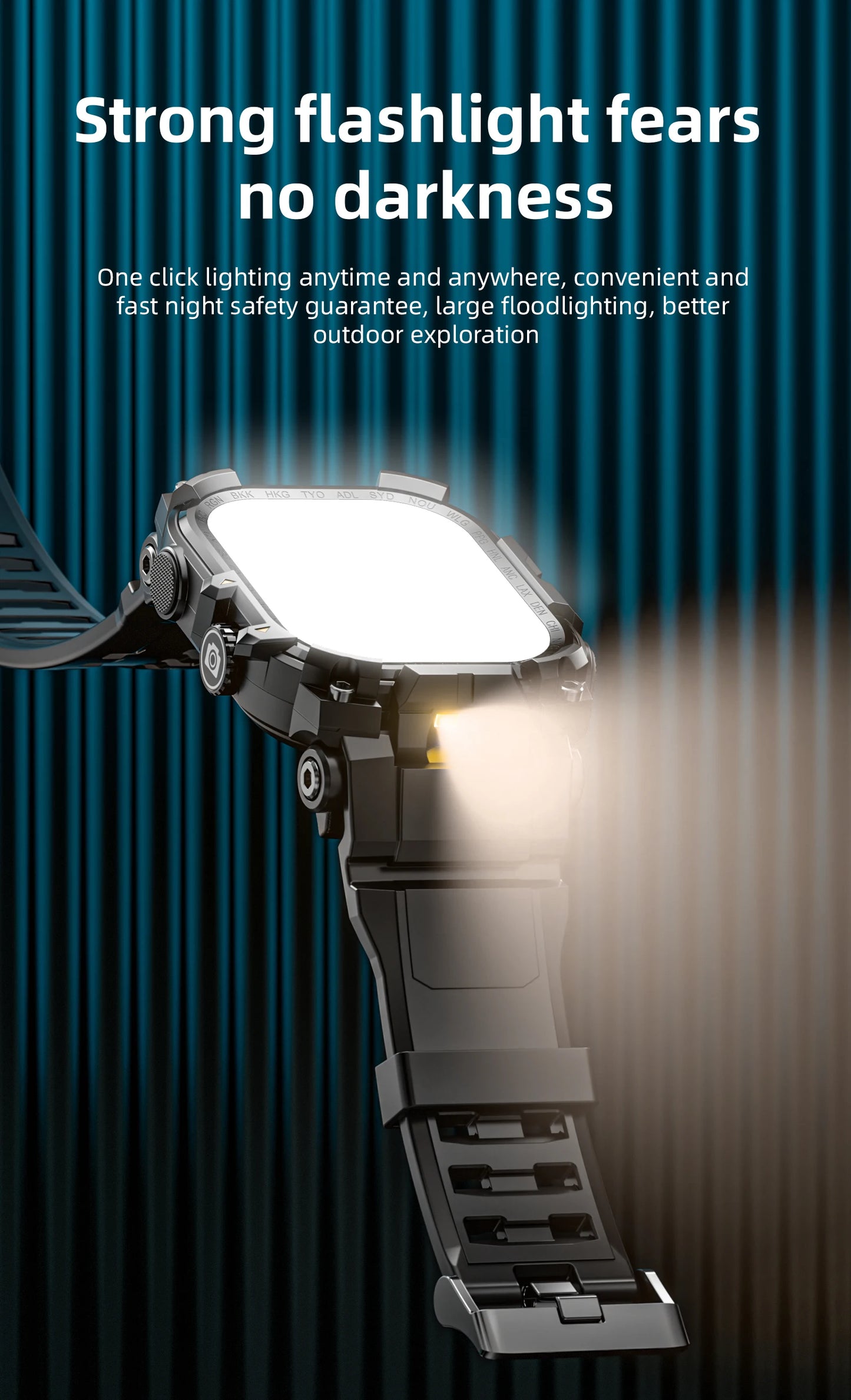 LOKMAT APPLLP 7 MAX Smart Watch Phone – 4G/5G Android Smartwatch with Rotating Camera, AMOLED Display, 3GB+32GB Storage