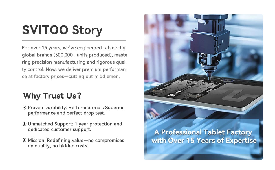 SVITOO P11 11-Inch Android 15 Tablet – 12GB RAM + 128GB Storage, Octa-Core T606, 8000mAh Battery