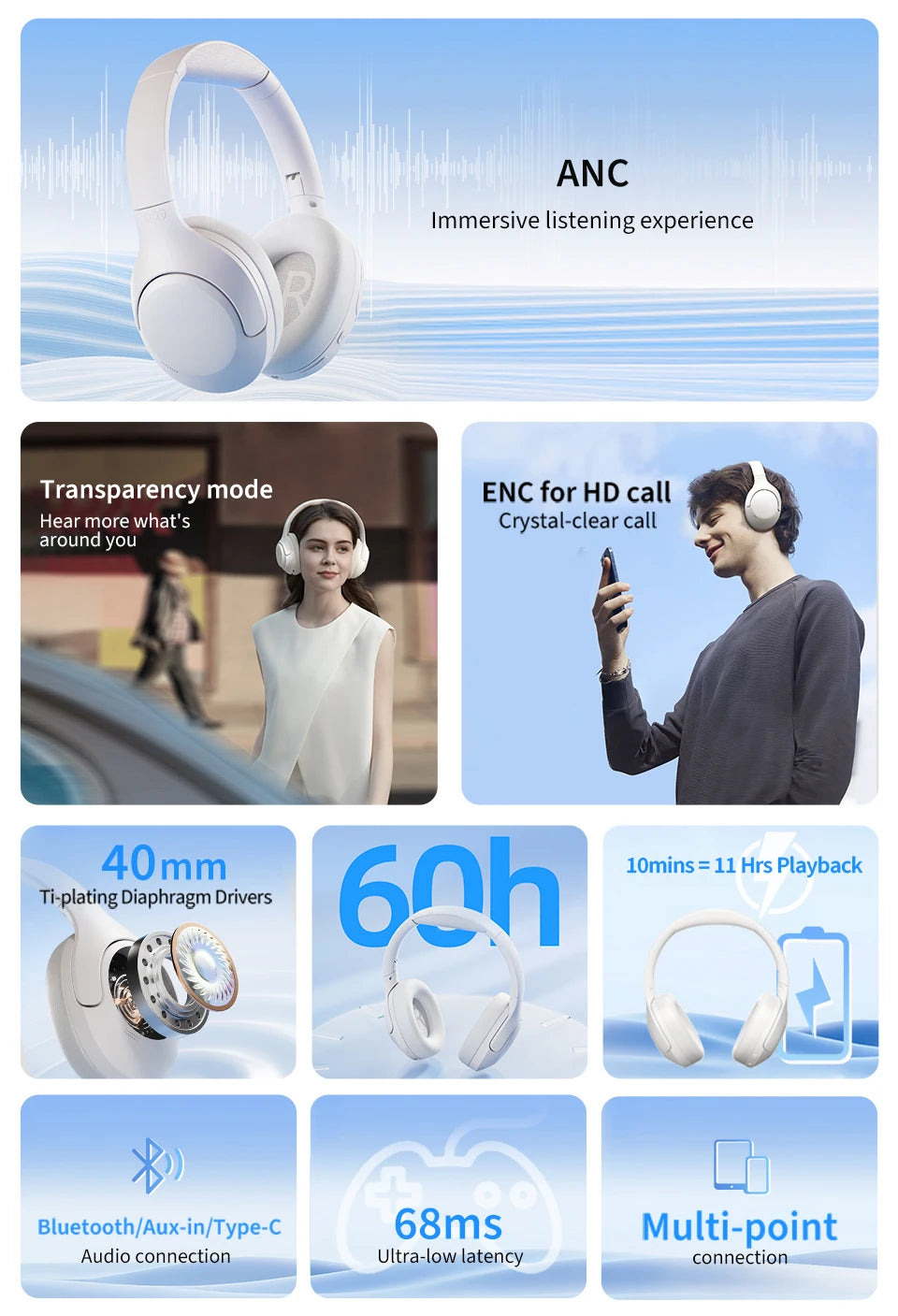 QCY H3 Lite ANC Wireless Headphones Bluetooth 5.3 Over-Ear Headset with HiFi Sound, 40mm Drivers & 60H Battery Life