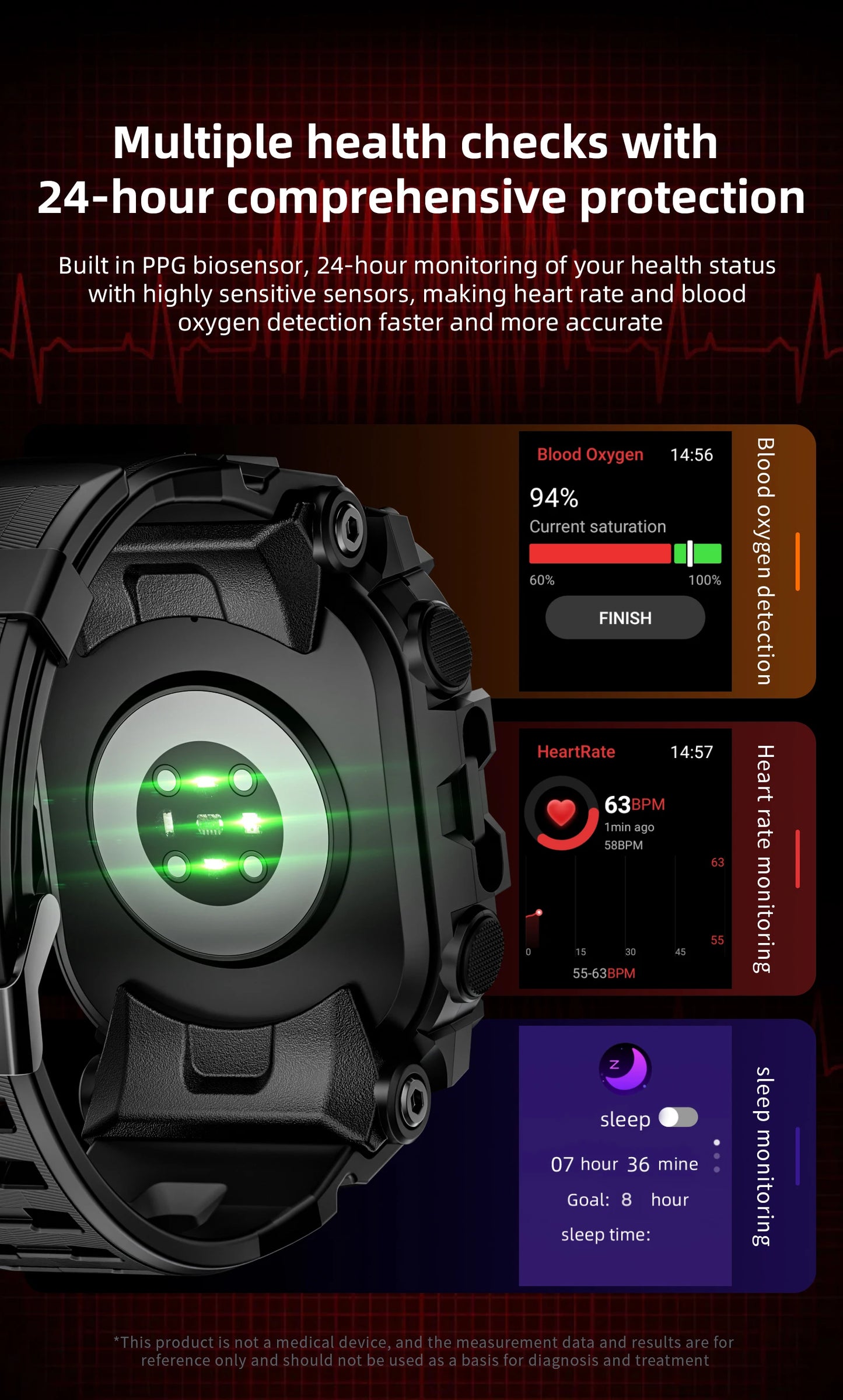 LOKMAT APPLLP 7 MAX Smart Watch Phone – 4G/5G Android Smartwatch with Rotating Camera, AMOLED Display, 3GB+32GB Storage