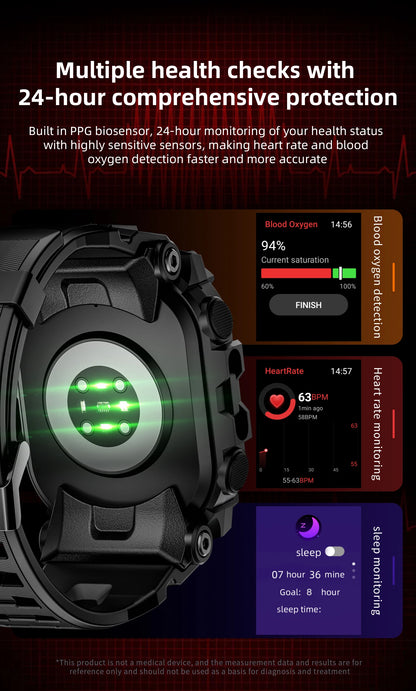 LOKMAT APPLLP 7 MAX Smart Watch Phone – 4G/5G Android Smartwatch with Rotating Camera, AMOLED Display, 3GB+32GB Storage