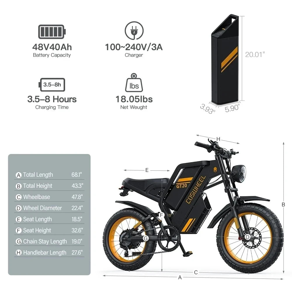 COSWHEEL GT20 PRO Dual Motor Electric Bike – 3000W, 40Ah Battery, 31MPH Fat Tire Off-Road E-Bike