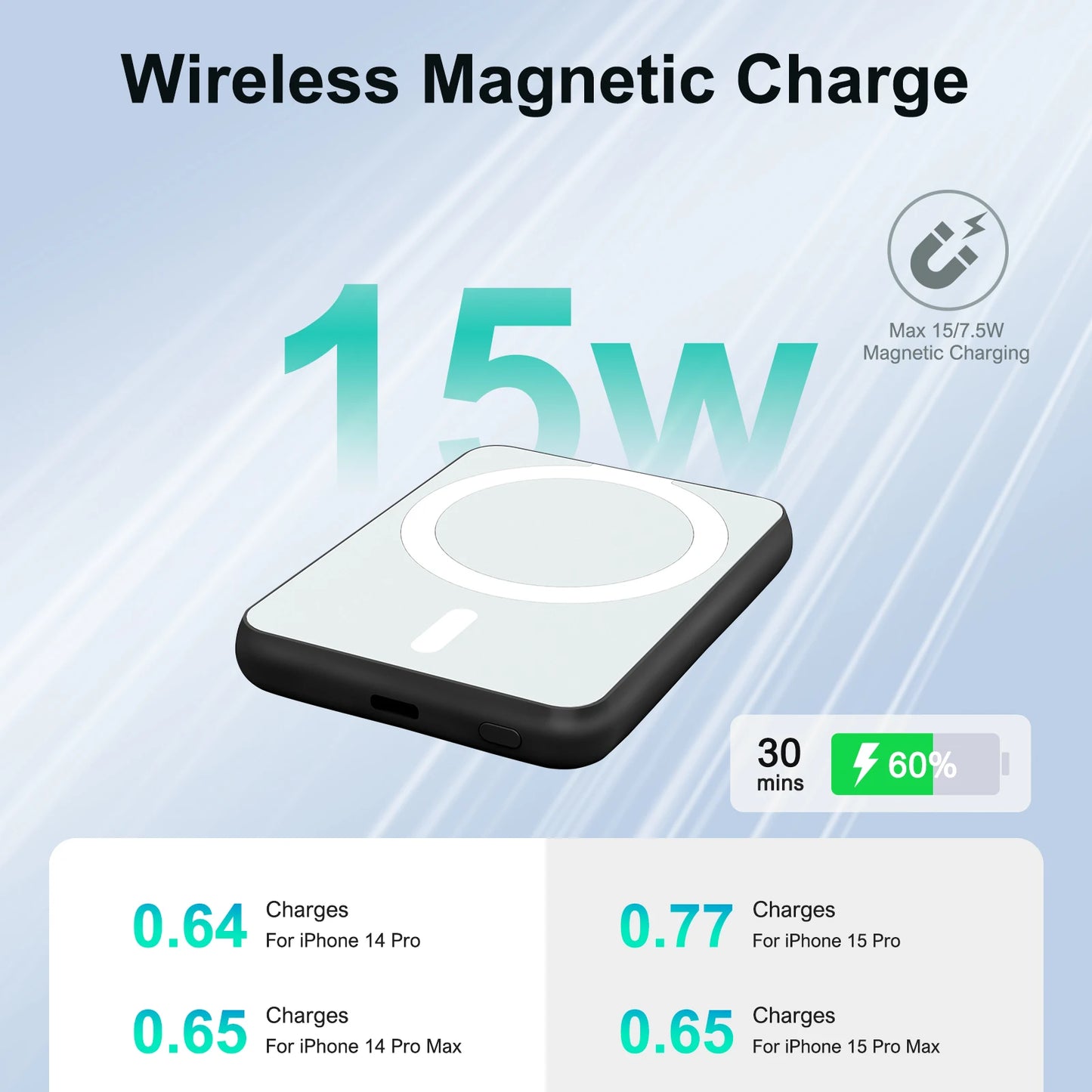 Magnetic Wireless Power Bank 5000mAh – Slim & Portable Fast Charger