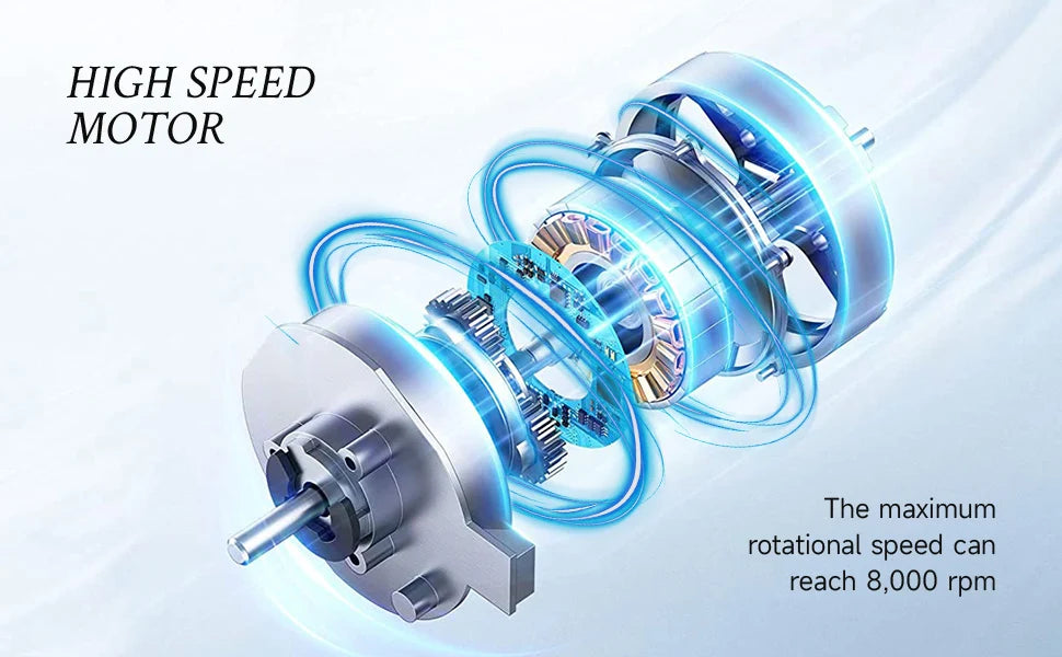 OUDIM 2-in-1 Professional Shaver & Clipper Set with High-Speed Motor, Type-C Fast Charging & LED Display