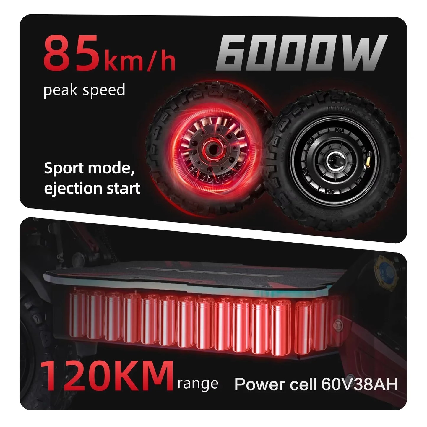 Boyueda S5 Electric Scooter – 6000W Dual Motor, 60V 38Ah Battery, 85 KM/H Max Speed, 120 KM Range, Hydraulic Suspension and Brakes