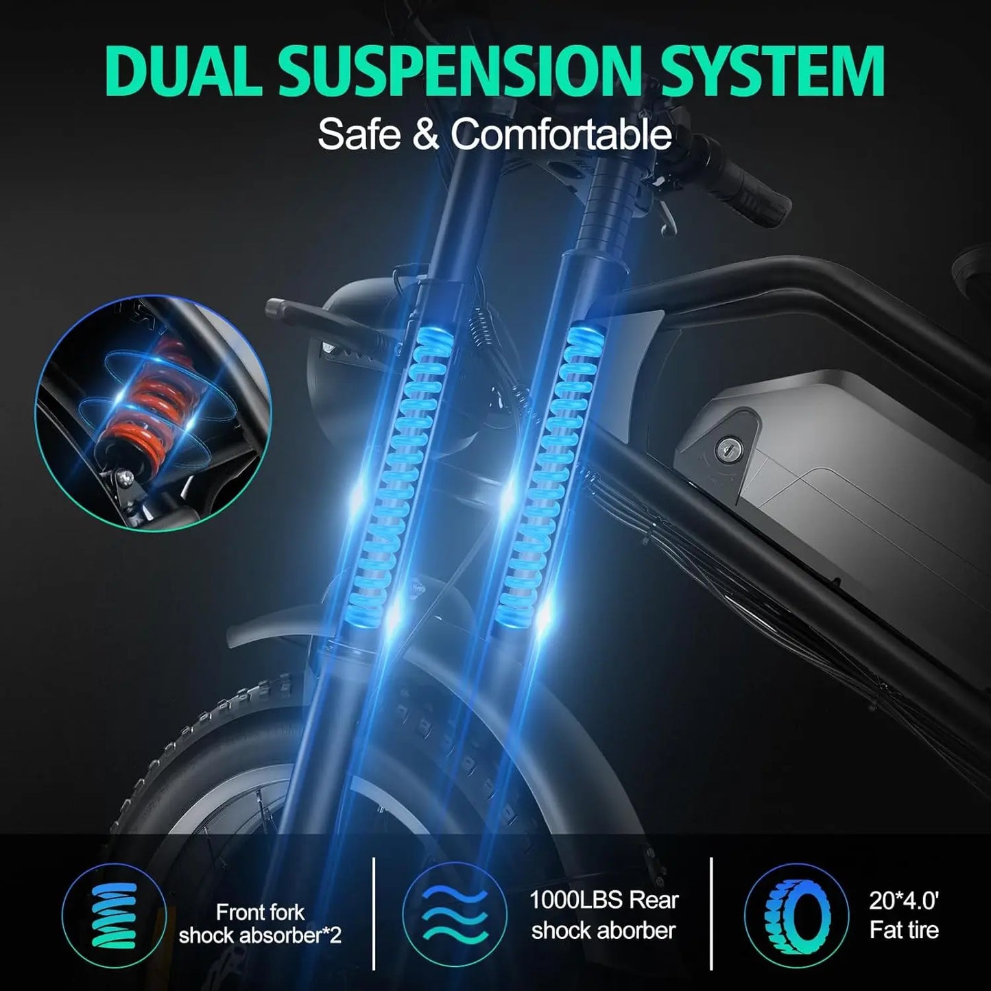 1000W Full Suspension Electric Bike for Adults – 48V 15Ah Battery, 28MPH Fat Tire Moped-Style E-Bike with Shimano 7-Speed and Disc Brakes