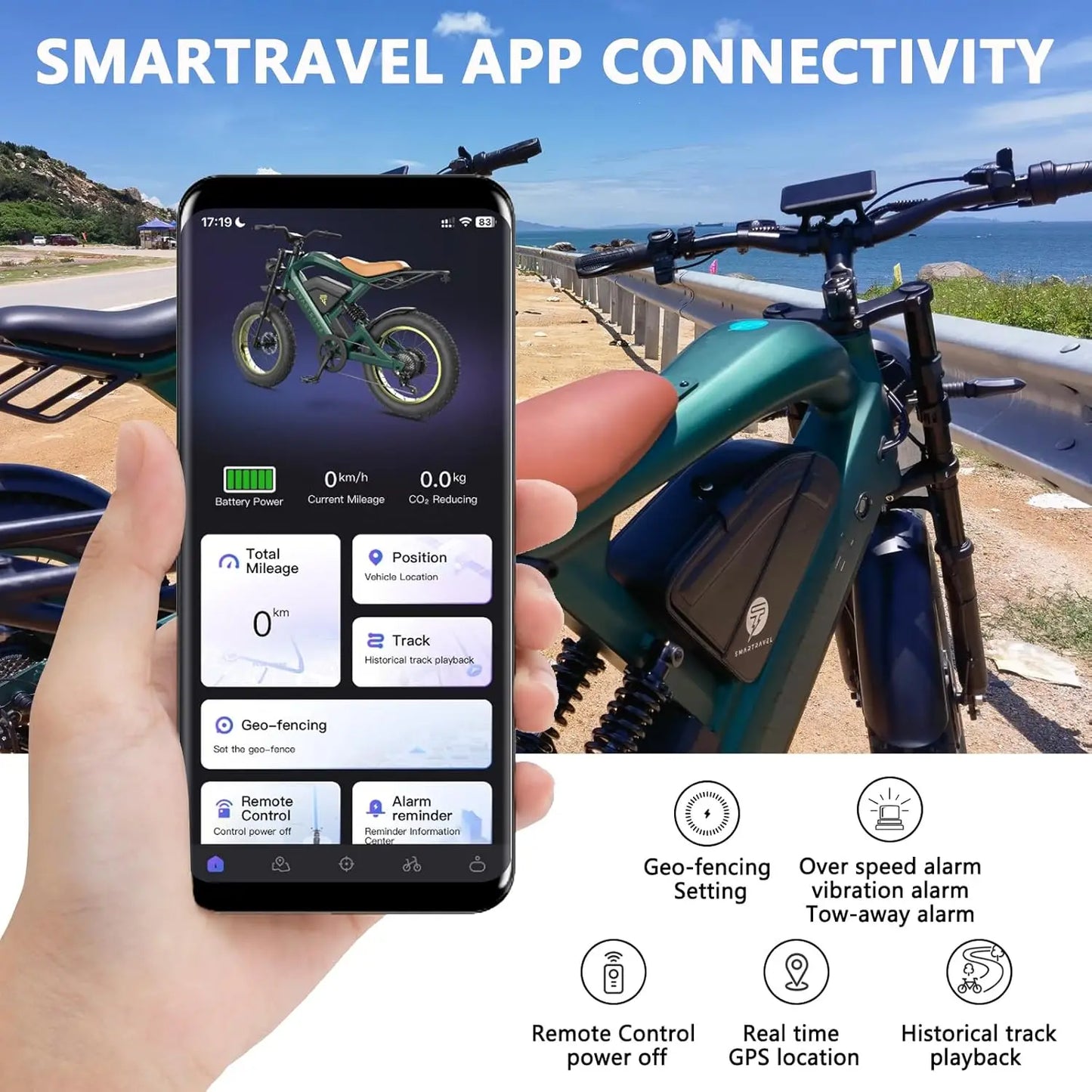 Smartravel 1200W Electric Bike for Adults – 48V 25Ah Battery, APP Control, Full Suspension Fat Tire E-Bike with GPS Tracking & Hydraulic Brakes