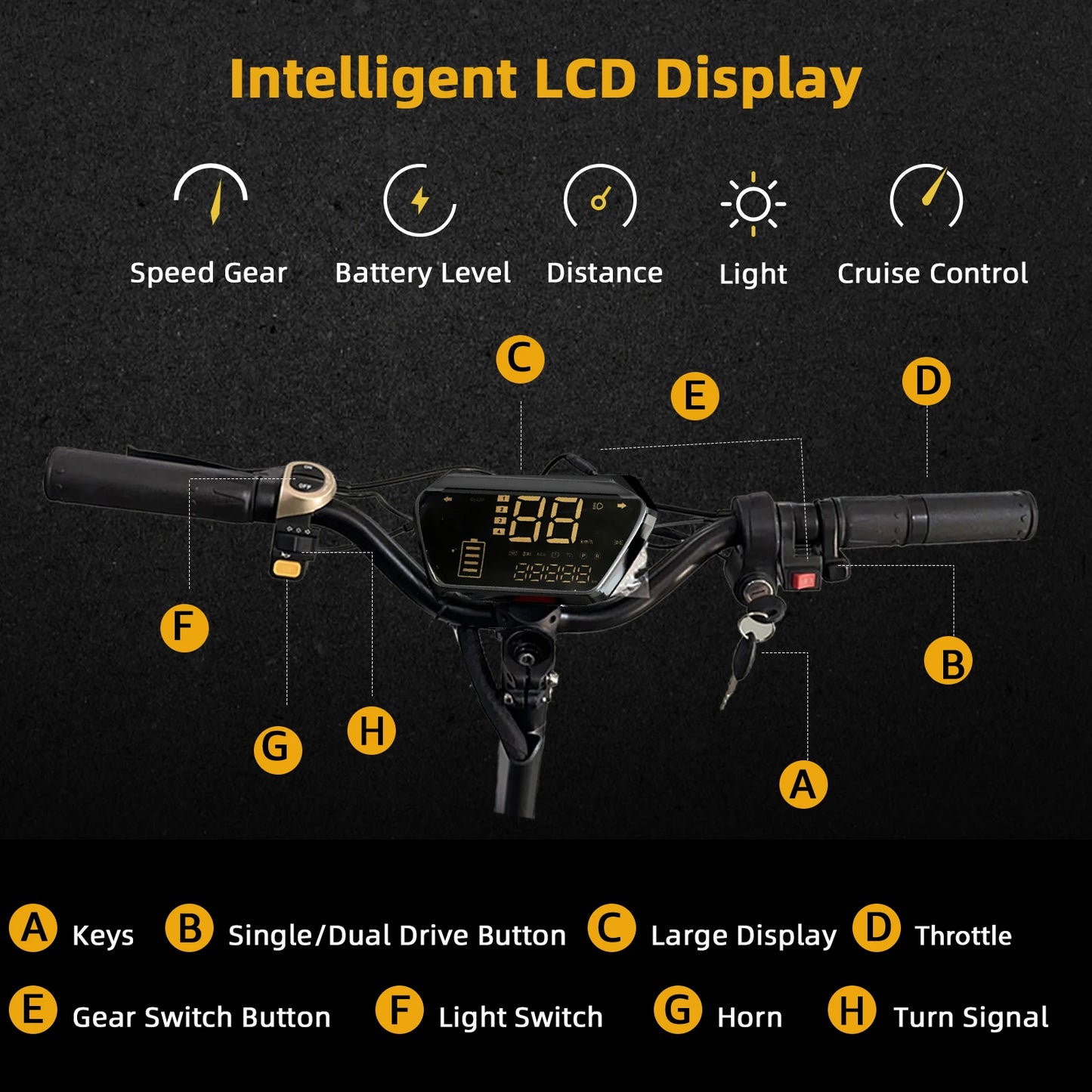 6000W 72V Electric Scooter – High-Speed Off-Road eScooter with Seat, Dual Drive, and LCD Display