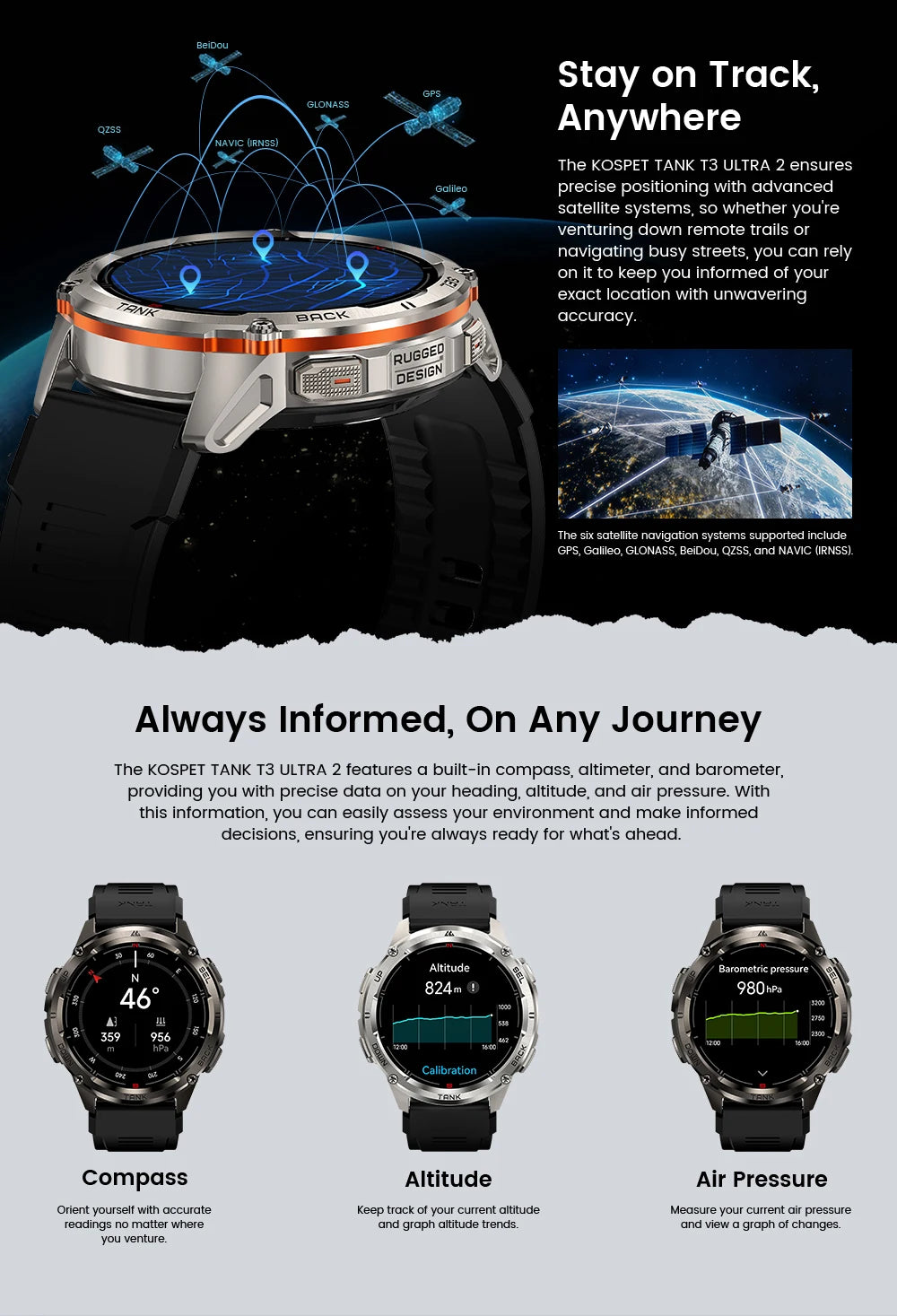 KOSPET TANK T3 Ultra 2 GPS Smartwatch for Men – Compass, Altimeter, Barometer, 5ATM Waterproof, AMOLED Display